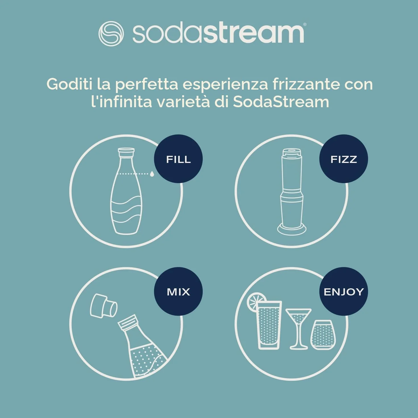 Sodastream Crystal Nero Gasatore acqua frizzante bombola CO2 bottiglia vetro 1L