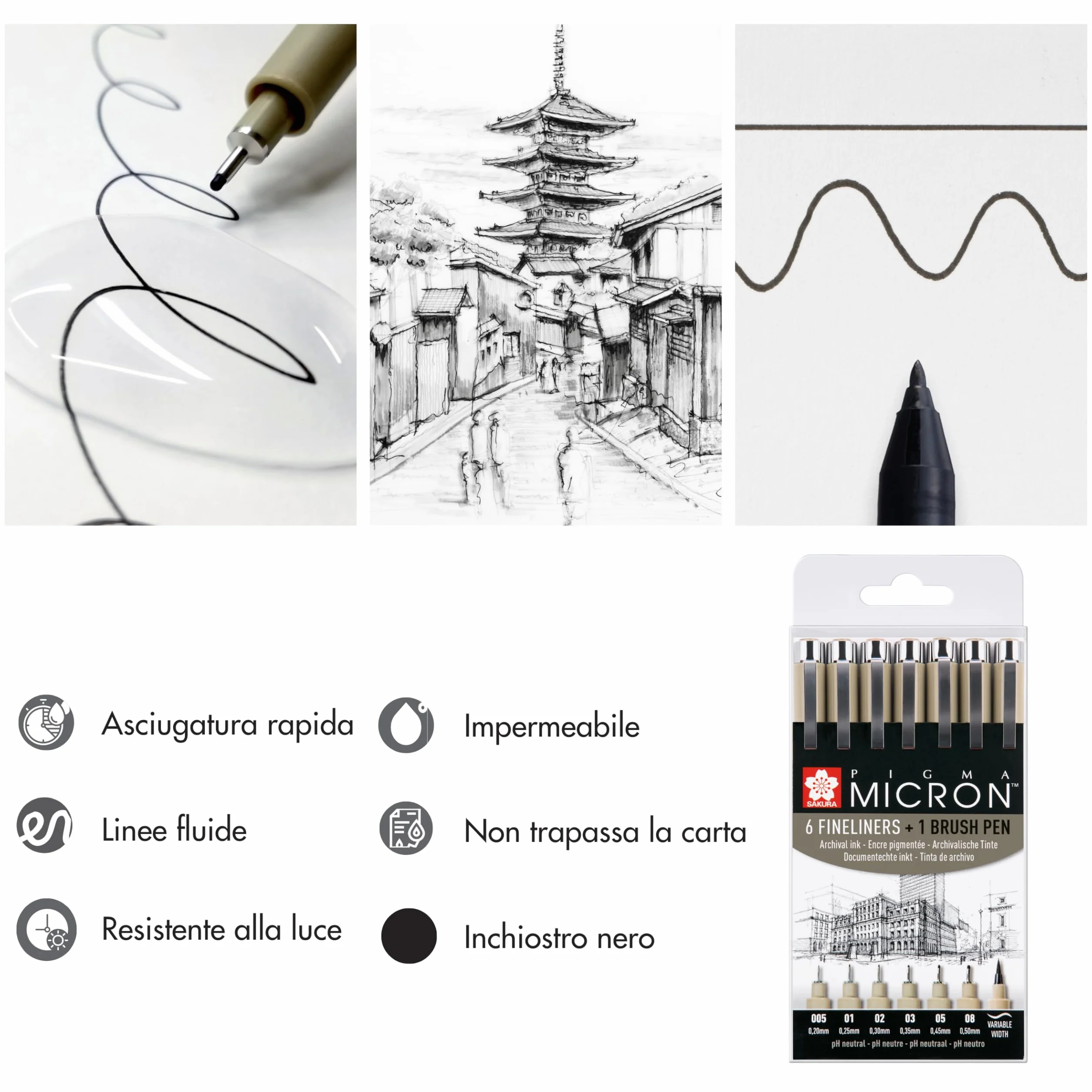 SAKURA Pigma Micron Fineliner Set da 6 Penne Impermeabile Inchiostro Nero Permanente