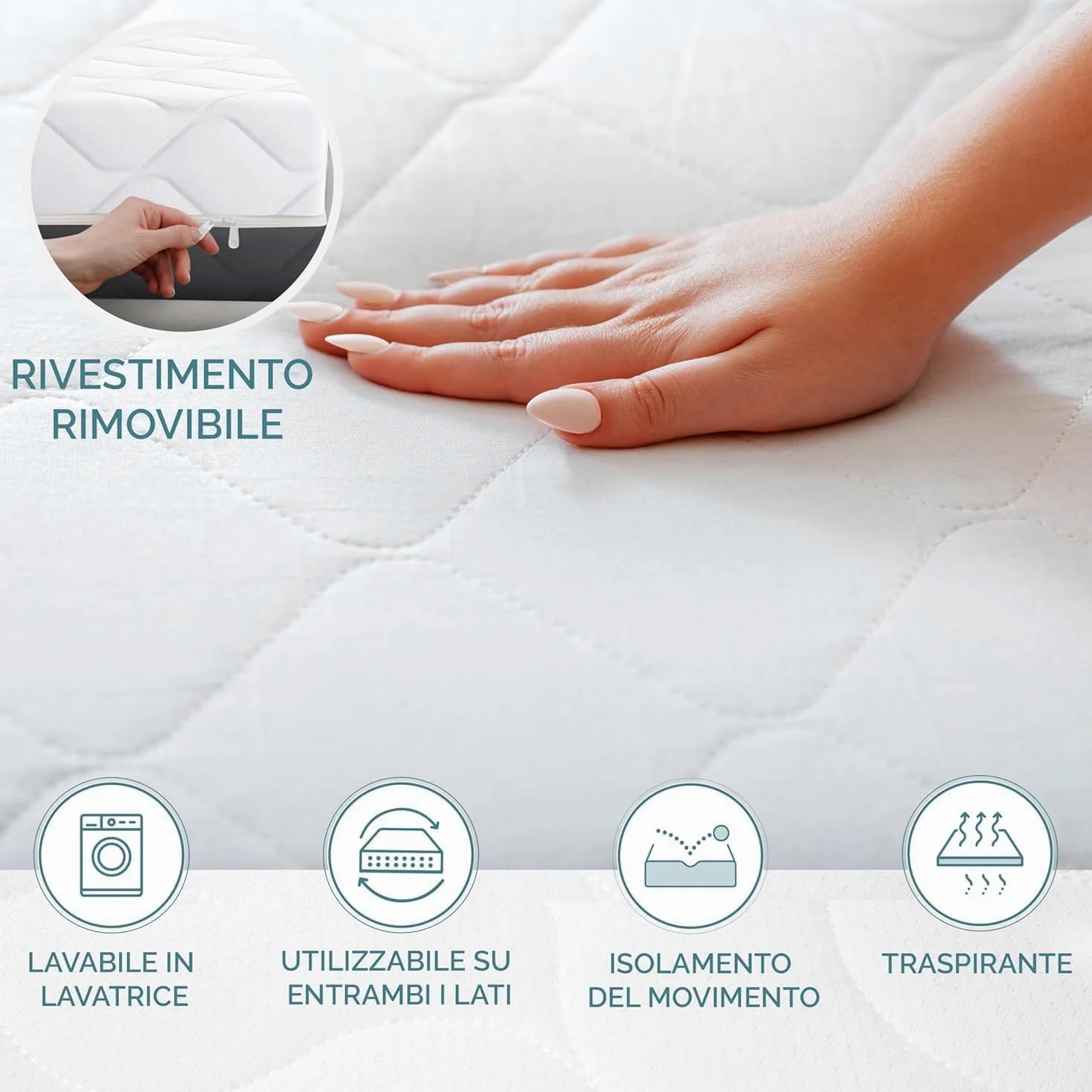 TANHK Materasso Matrimoniale 140x200 cm, Altezza 20 cm | 100% Waterfoam | Made in Italy | Fodera Sfoderabile e Lavabile | Ortopedico ed Ergonomico | Alta Traspirabilità | Anallergico e Antiacaro