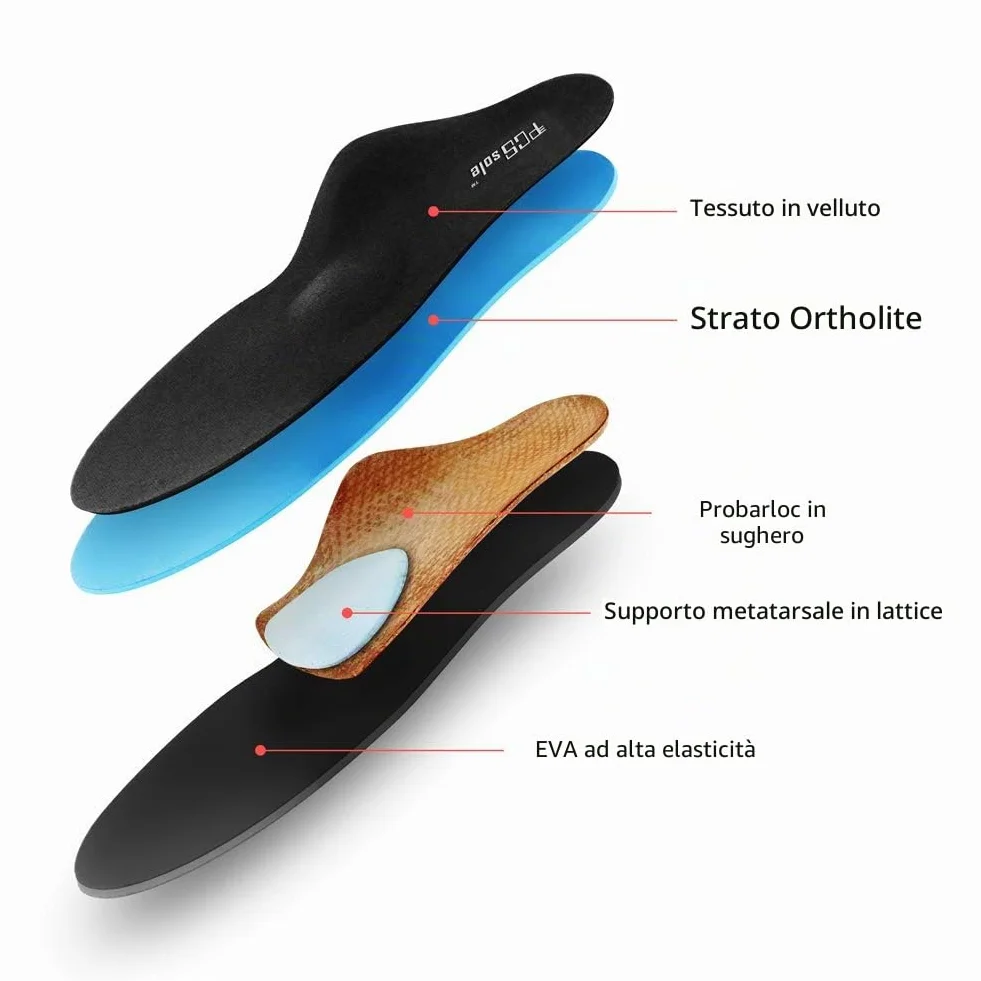 PCSsole Solette Confort Ortopediche,Supporto arco Plantari Ortopedici Soletta per Fascite Plantare, Piede Piatto, Soletta Scarpe in Memory Foam per Sport, Calcio a Uomo e Donna