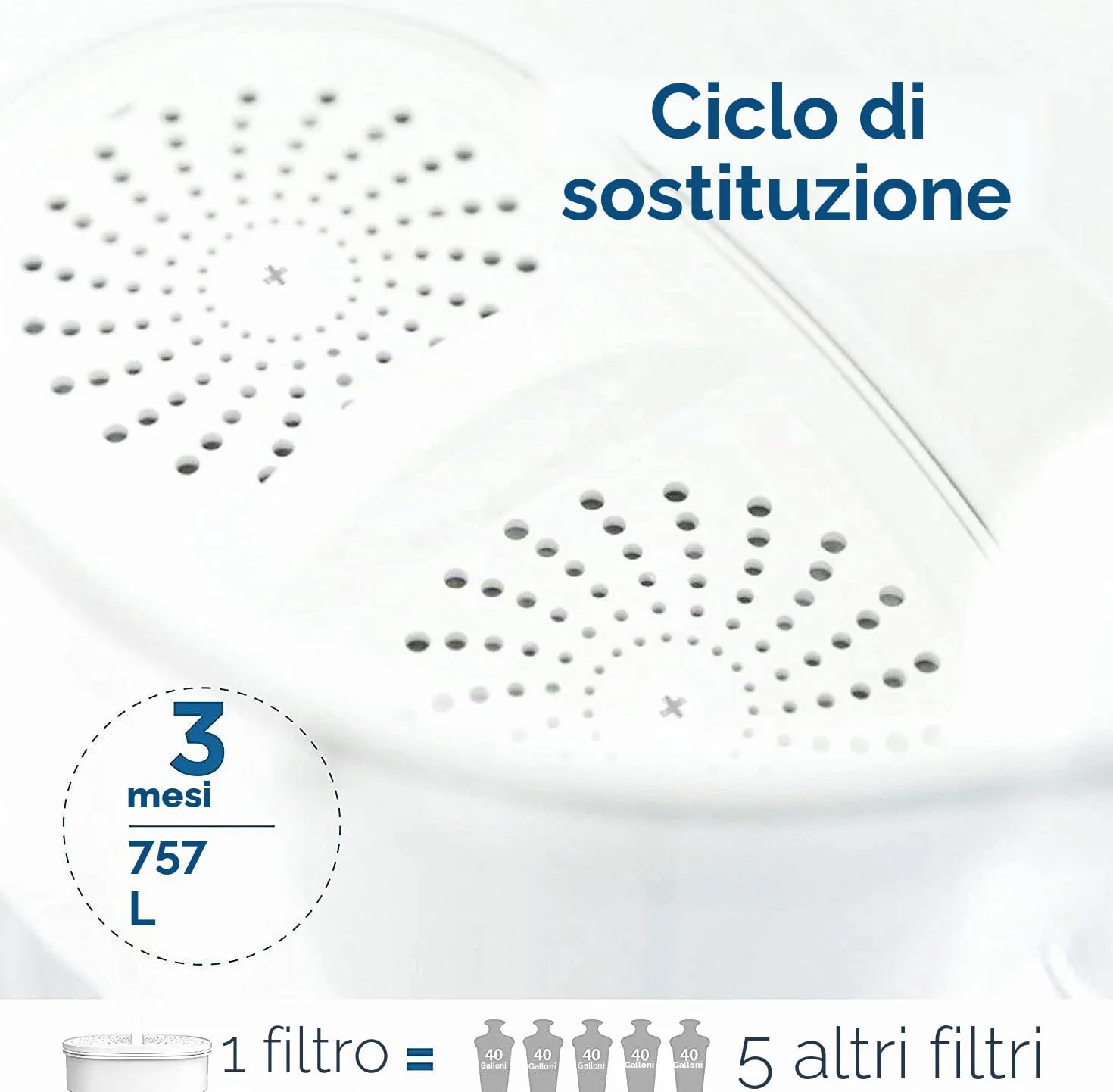 Waterdrop WD-PF-01A Plus Filtri di Ricambio NSF per Caraffa, 3 Pezzi, 757 Litri