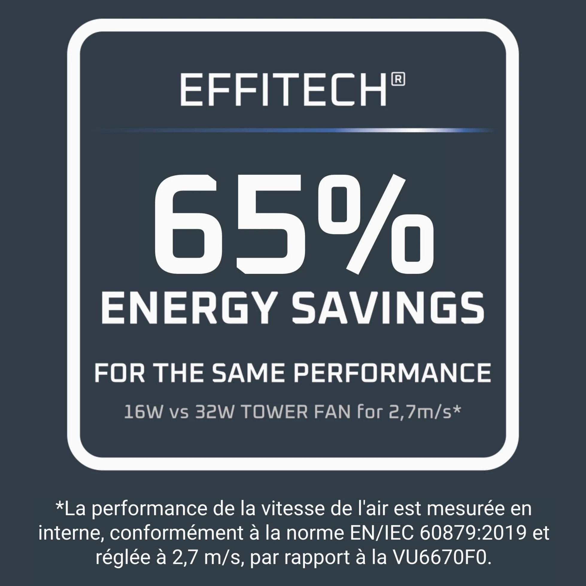 Rowenta Eole Silence Force, Ventilatore Torre, Rinfresco Potente, Estremamente Silenzioso, Risparmio Energetico, VU7050F0