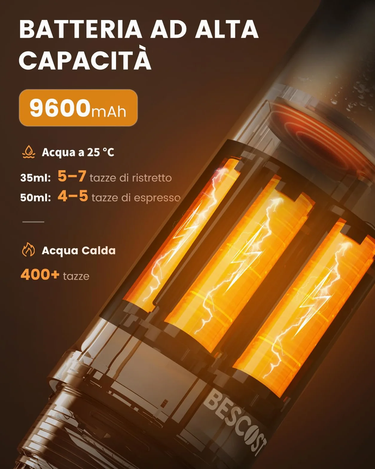 Macchina Caffè Portatile 20 Bar, Auto-Riscaldamento 3 Min, Batteria 9600mAh USB-C, Compatibile con Capsule NS e Caffè Macinato,Libertà di Espresso Ovunque Campeggio Auto Camper Barca Ufficio