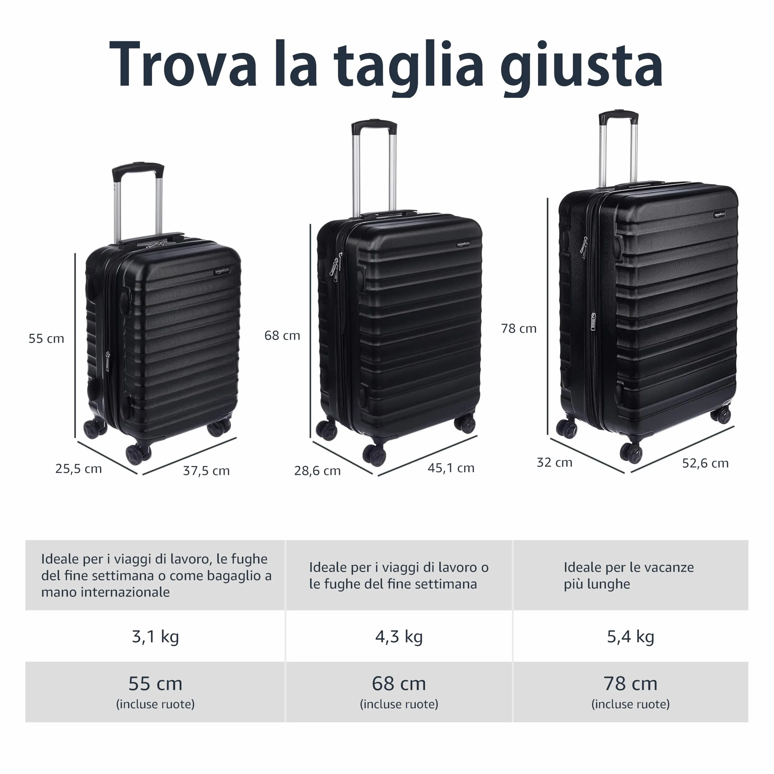 Amazon Basics Valigia Rigida Piccola Bagaglio a Mano Espandibile ABS 4 Ruote Doppie Girevoli 55 x 37,5 x 25,5cm Nero