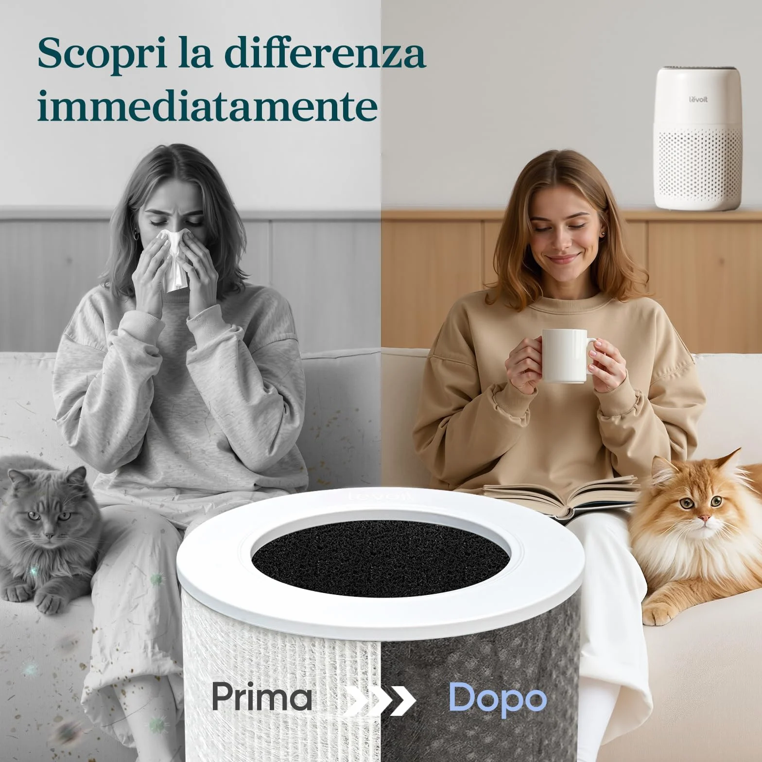 LEVOIT Purificatore d'Aria con Filtro HEPA, 7 Watt, Risparmio Energetico, 3 Velocità Contro Muffe, Polvere, Peli di Animali Fino a 0,3 μm Allergie, in Camera da Letto, 25 dB, Bianco