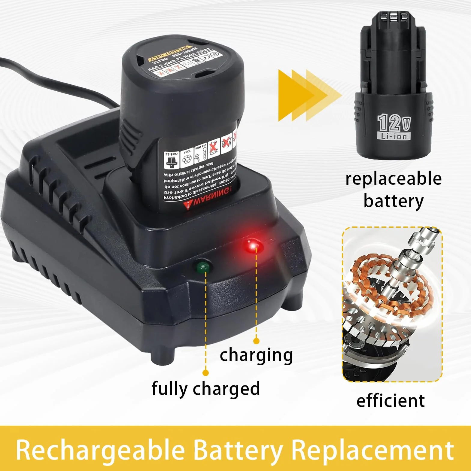 Taglierina Per Cartone, Taglierina Per Tessuti Elettrica Senza Fili 2 * 2000 Mah Batteria 12V 240W Lama 70 MM Spessore Taglio Massimo 25 Mm Include 2 Lame Ricambio (Totale 3) Per Tessuti E Tappeti