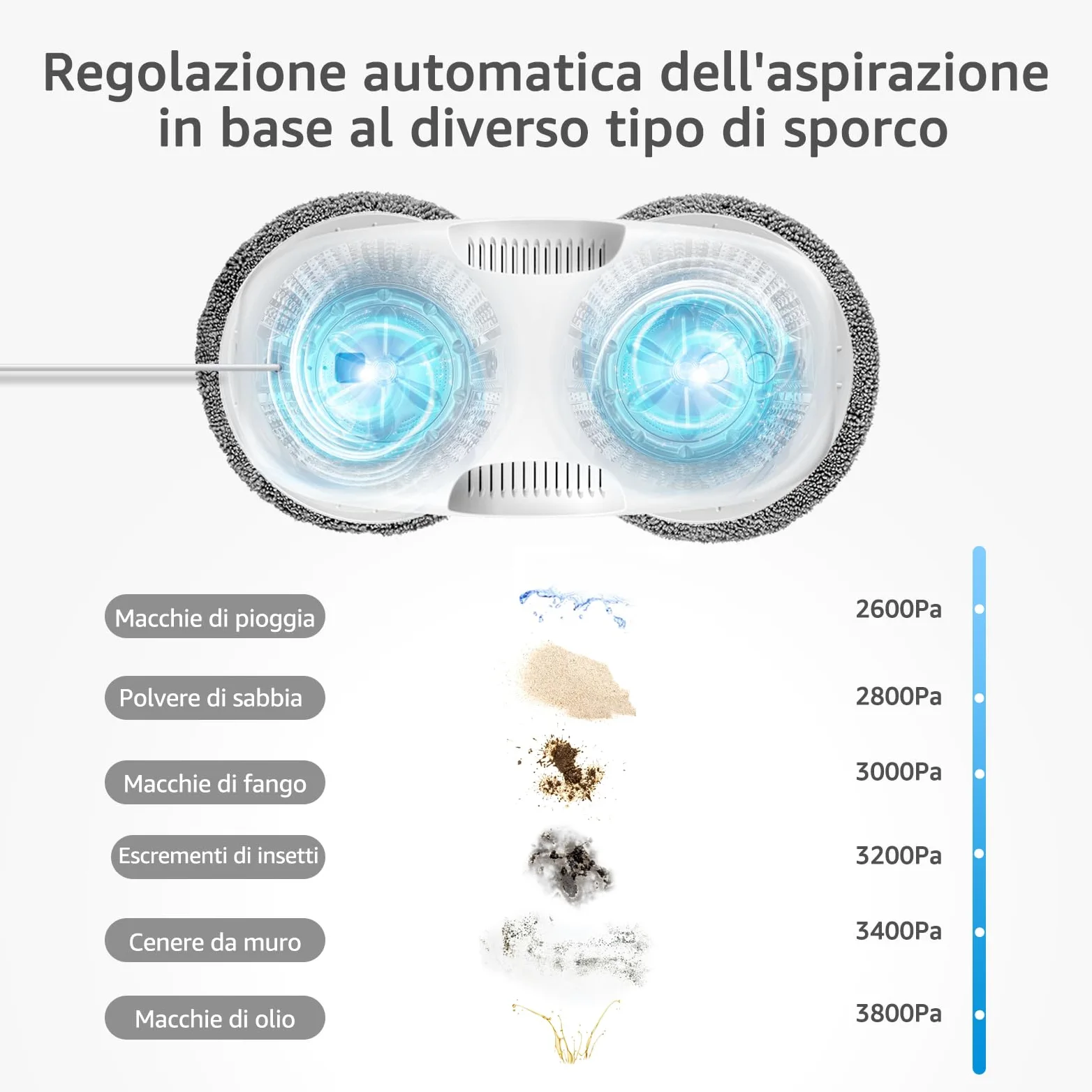 HUTT DDC55 Robot Lavavetri Finestre 3800Pa, Robot Lava Vetri Elettrico con Telecomando, per Grandi Finestre Interne/Esterne, Pareti in Marmo, Ceramica, con 12pcs Panno