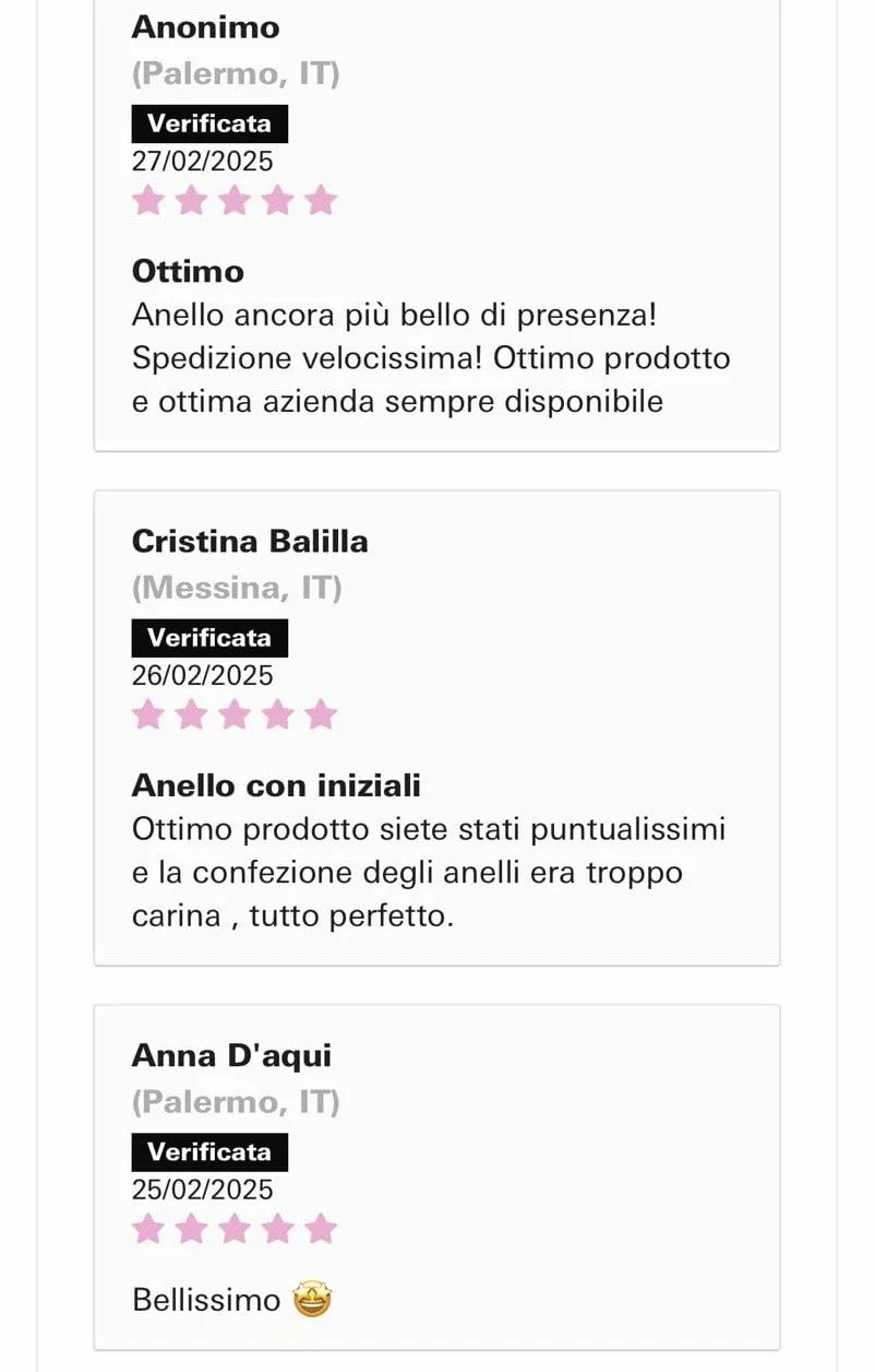 Anello Personalizzato con Incisione Nome Frase Data Regalo Romantico per Coppia