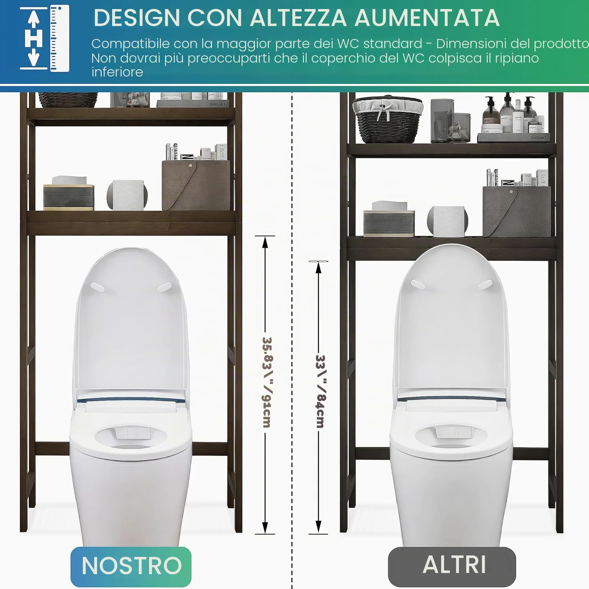 SMIBUY Mensola portaoggetti per bagno, portaoggetti in bambù sopra il WC, salvaspazio per WC indipendente con ripiani regolabili a 3 livelli (Noce)