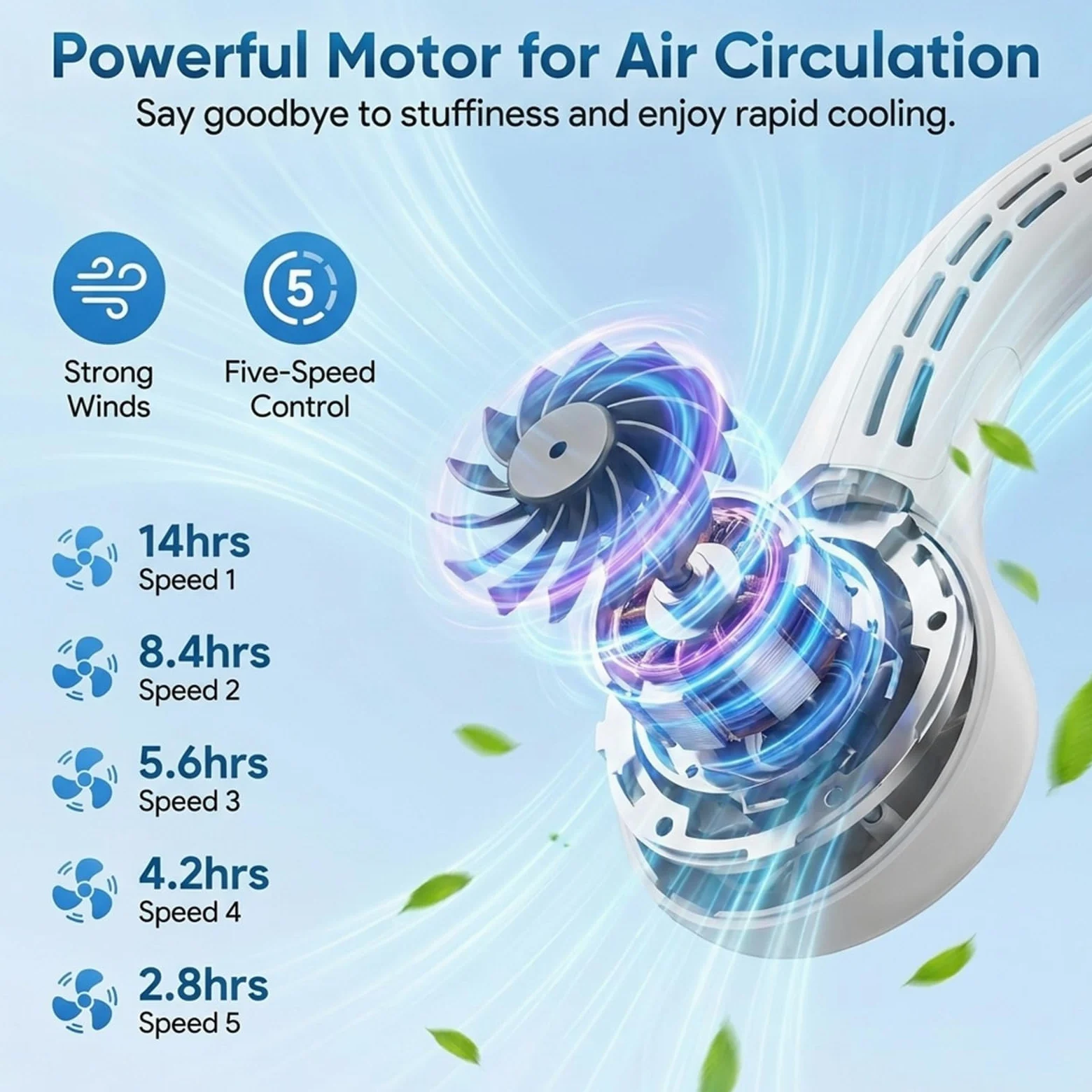 TREDY Ventilatore da collo portatile ricaricabile, 4000 mAh, a batteria, indossabile, ventilatore personale, 5 velocità, ventola di raffreddamento senza pale, silenziosa, per viaggi, all'aperto