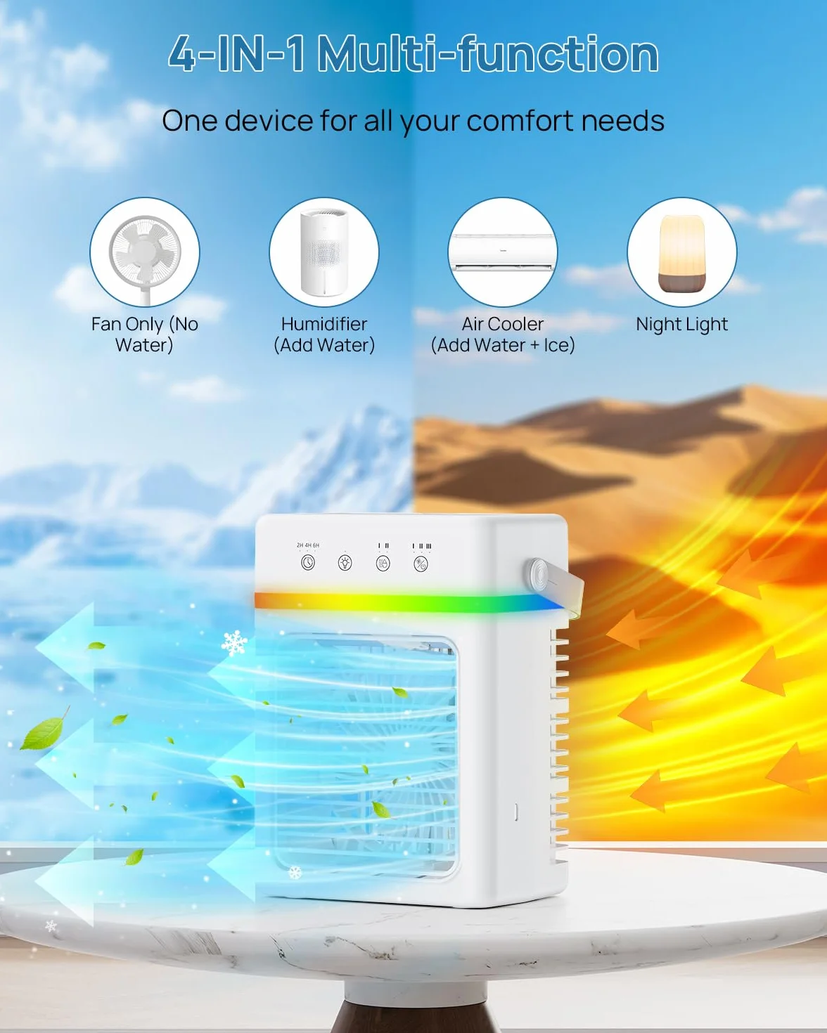 Condizionatore Portatile 900ml Silenzioso, Raffreddatore D'aria 3 Velocità & 3 Modalità, Climatizzatore USB con Nebulizzazione 4μm, Luci LED & Risparmio Energetico, Ideale per Casa, Ufficio, Campeggio