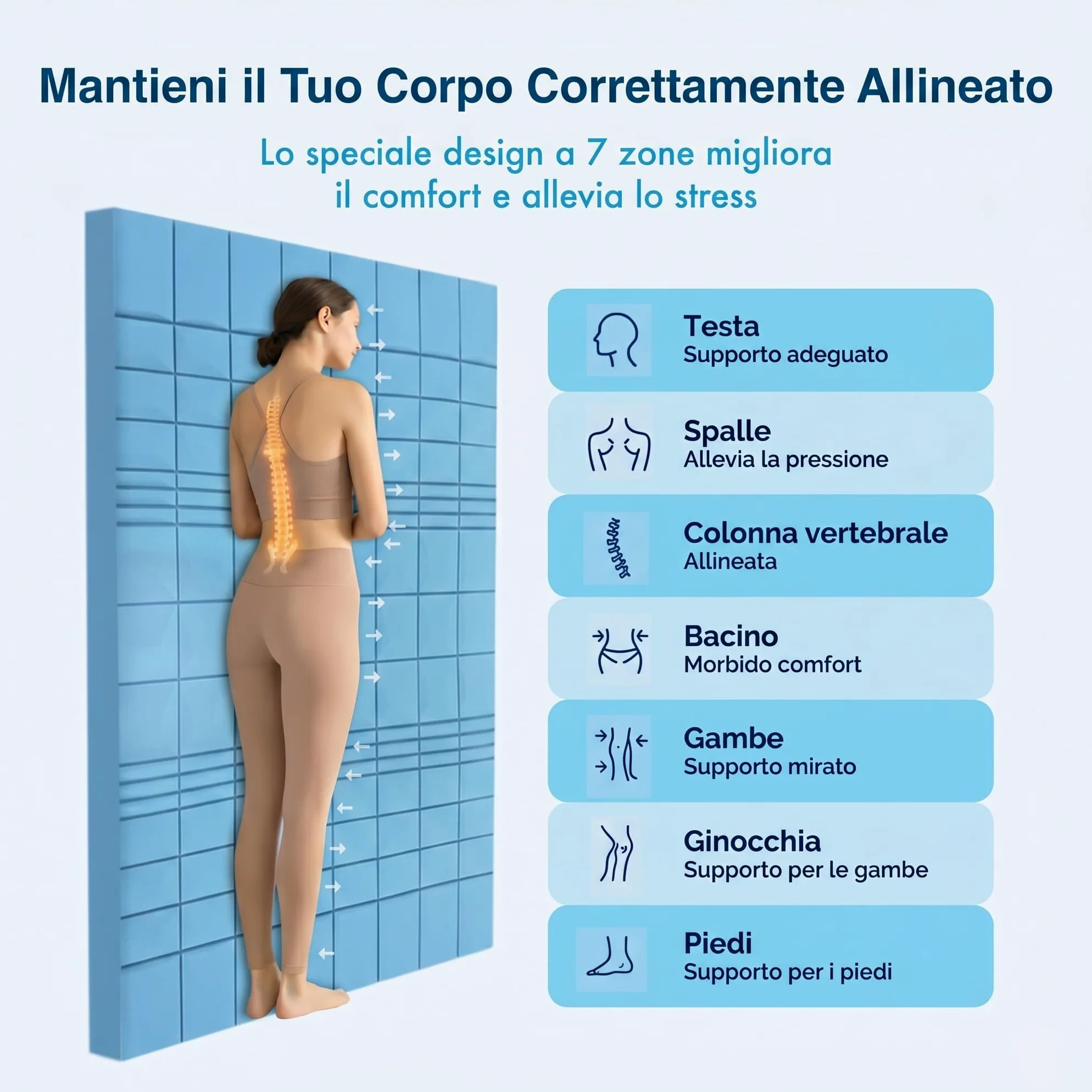 Nuvole di Sonno Topper Serenity Matrimoniale 160x190 Ortopedico in Memory Foam Alto 6cm 7 Zone, Materasso Correttore, Elastici Regolabili, Sfoderabile, Made in Italy, Disp.Medico Detraibile n.2781798