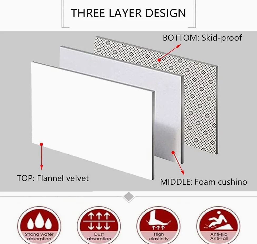 Tappeto Per Bambini, Stampa 3D In Film Film Home Theater, Tappetino Da Gioco Per Bambini, Flanella Morbida E Spessa Per La Camera Dei Bambini 200 X 300 Cm - Poliestere - Facile Da Pulire -0K8M5Z8E5B2