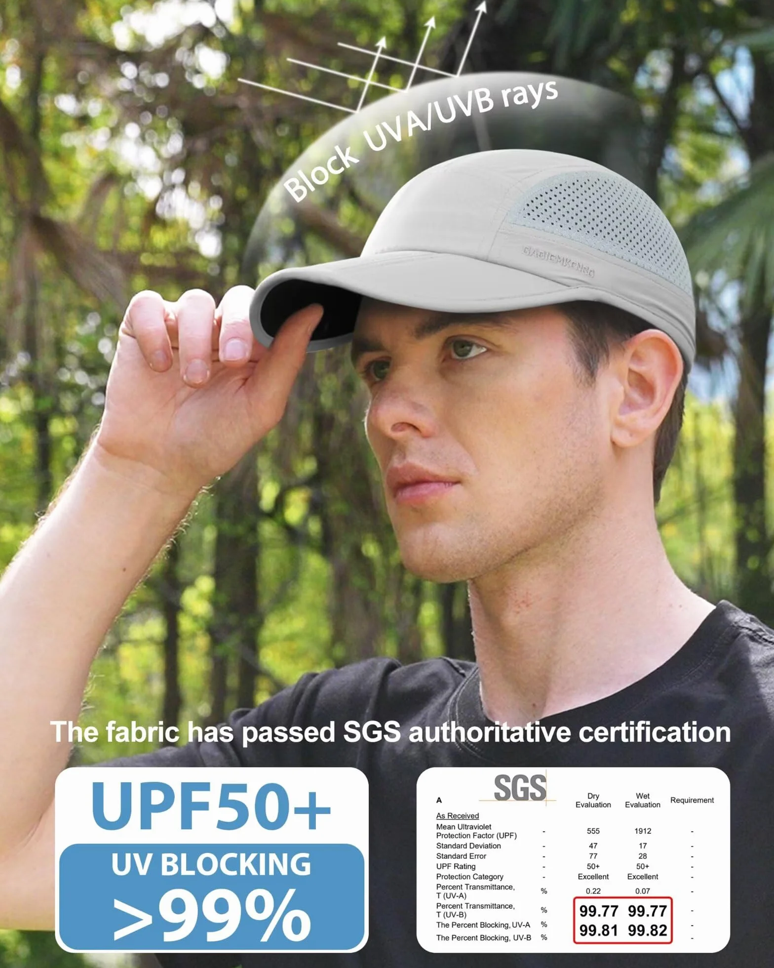 Folding Outdoor Hat UPF 50+ Sun Protection Mesh Sport Hat