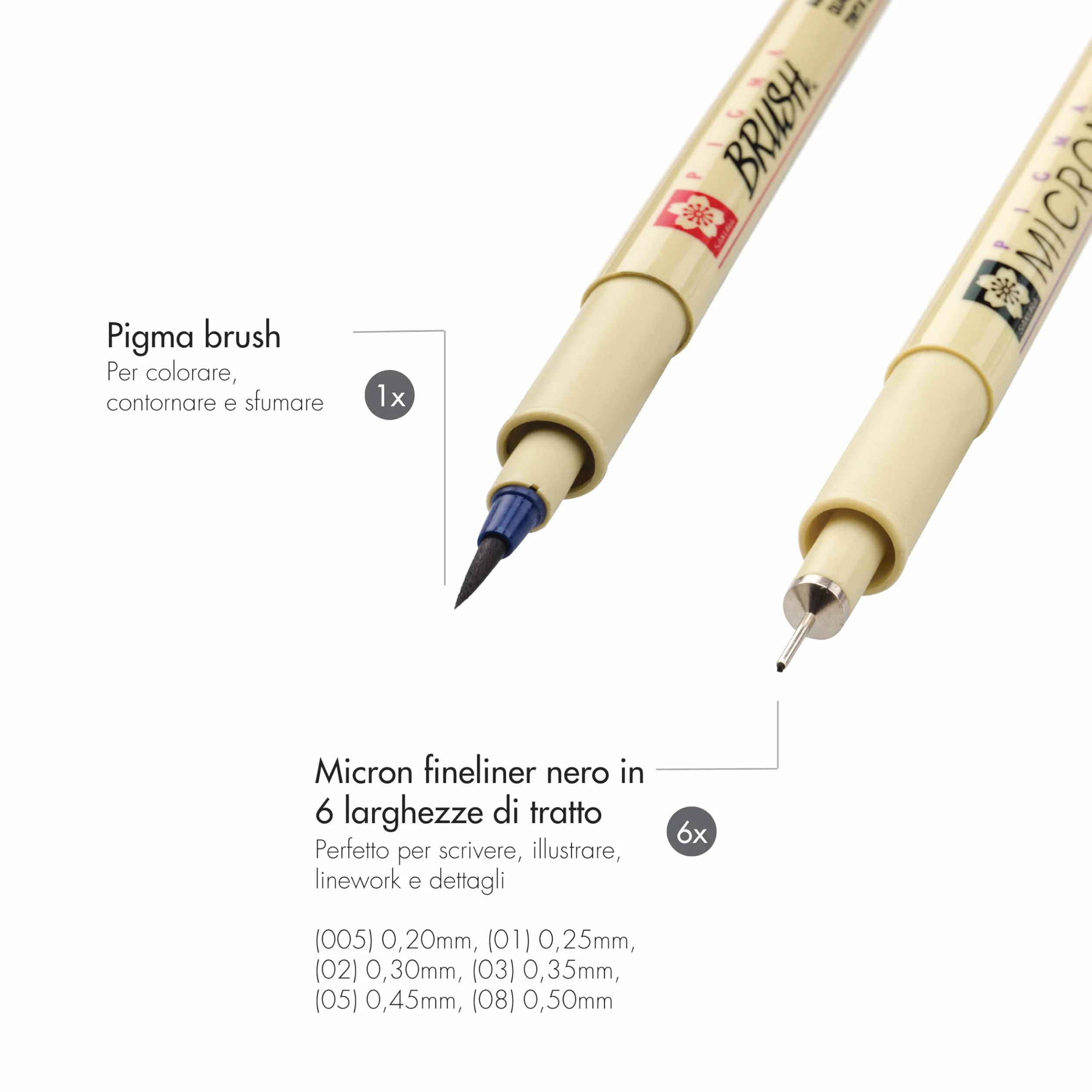 SAKURA Pigma Micron Fineliner Set da 6 Penne Impermeabile Inchiostro Nero Permanente