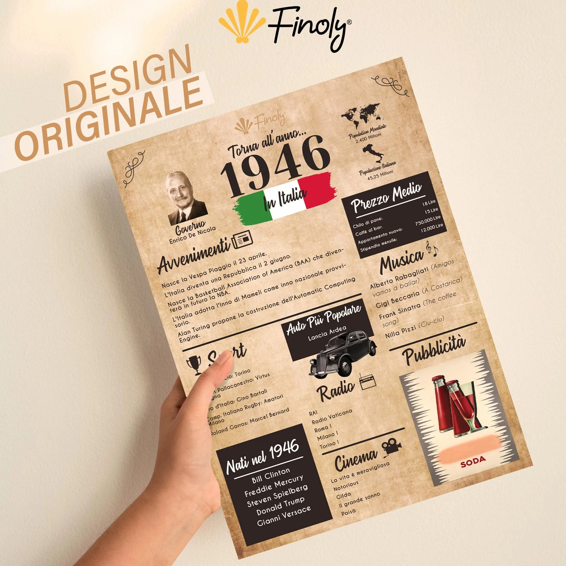 Finoly Biglietto Auguri Compleanno 1946 | Regalo Compleanno Originale 80 Anni | Giornale Vintage