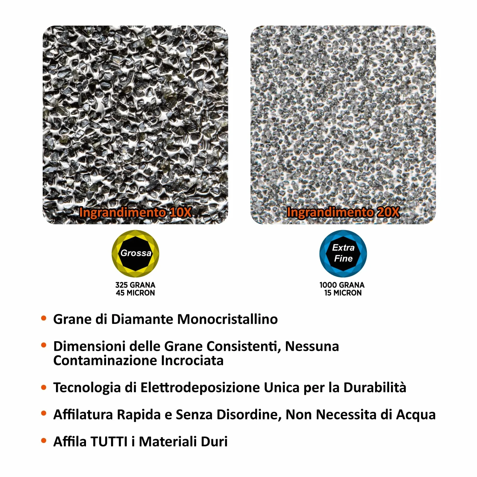 SHARPAL 198H Affilacoltelli elettrico - Sistema di affilatura a 3 stadi con diamante