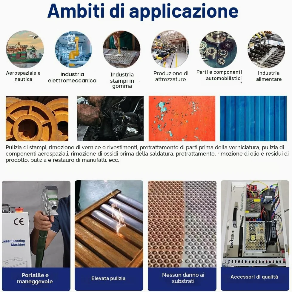 Macchina per la pulizia laser a fibra 1500W manuale, rimozione di ruggine, olio, vernice, sporco, macchie, rivestimenti, attrezzatura per pulizia laser (con 1 modalità di pulizia)