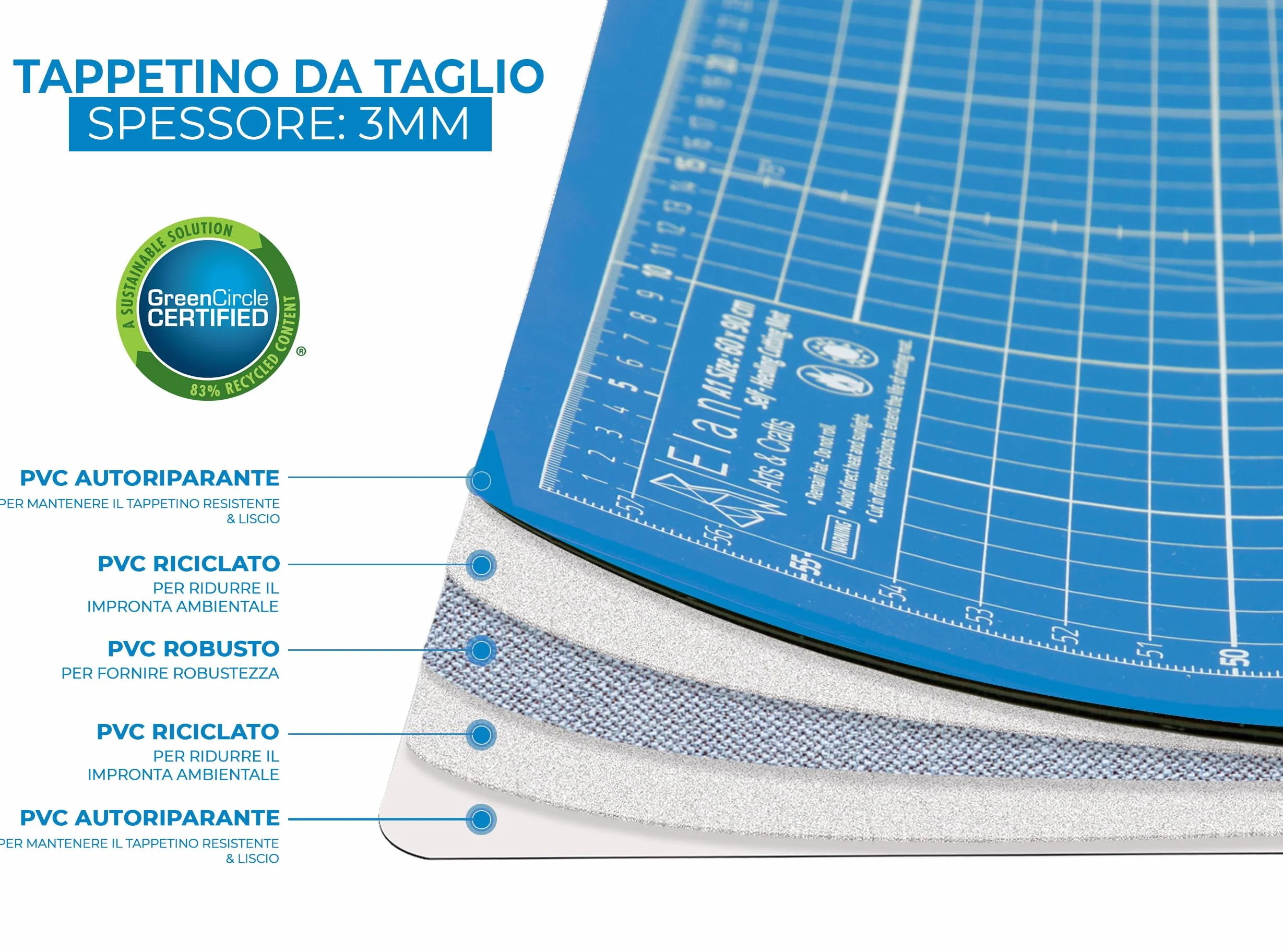 Elan Tappetino da Taglio A2 Blu 45x60 cm Autorigenerante 5 Strati PVC Riciclato