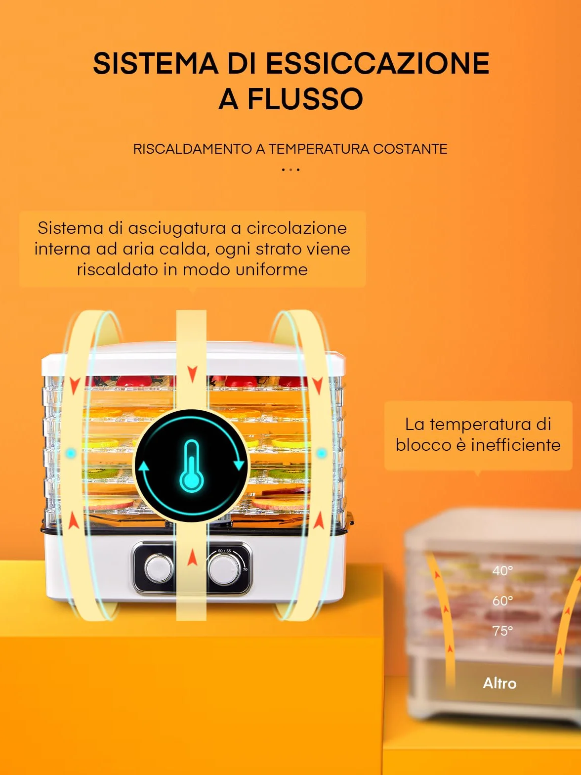 FOHERE Essiccatore Multifunzionale Per Frutta e Verdura, Disidratatore Per Alimenti Regolabile In Altezza 5 Ripiani Impilabili, Temperatura Regolabile (35°C-70°C), Adatto Per Frutta, Carne e Verdura