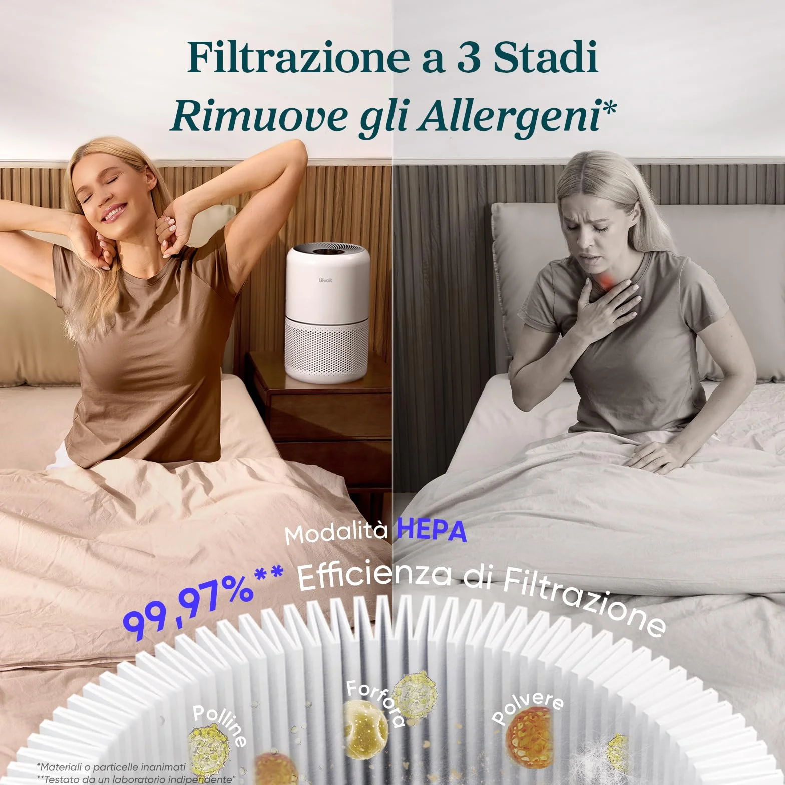 LEVOIT Purificatore d'Aria, Filtro HEPA per Allergie e Asma, Fino a 44m², 24dB, Depuratore Rimuove 99,97% di Polvere Pollini Peli Muffe Fumo Odori, Modalità di Sonno&Timer, per Casa Uffcio