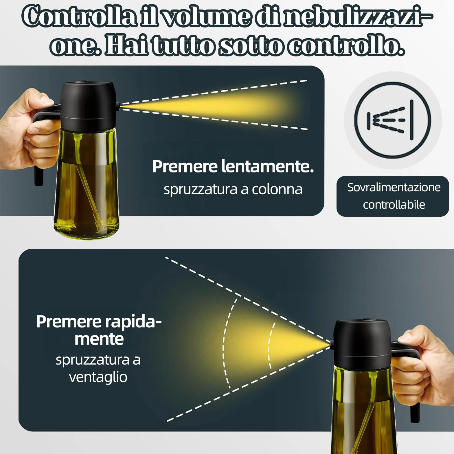 Spruzzatore per olio in vetro da 470 ml, 2 in 1, dispenser e flacone spray – per cucina, friggitrice ad aria e grill – senza BPA, a prova di perdite, riutilizzabile
