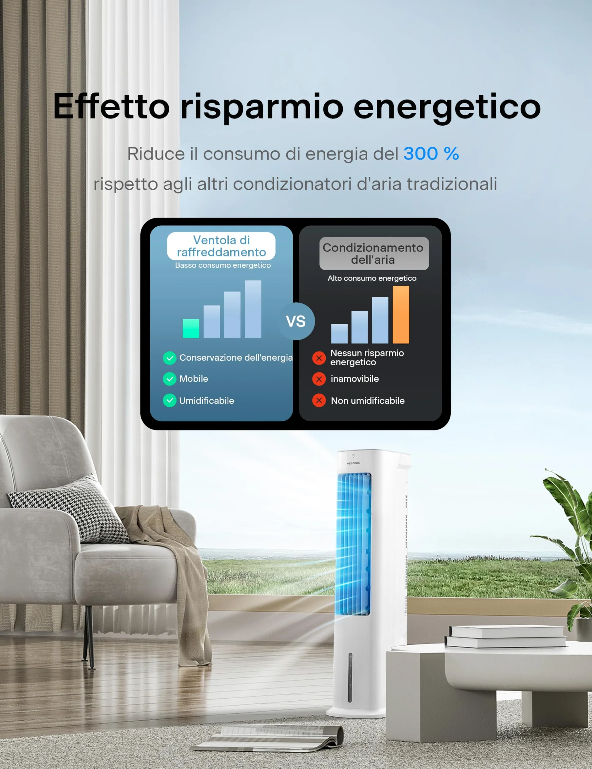 PELONIS Raffreddatore d'Aria a Evaporazione, Climatizzatore Mobile, 5L con Telecomando, 355m³/h, Senza Tubo di Scarico