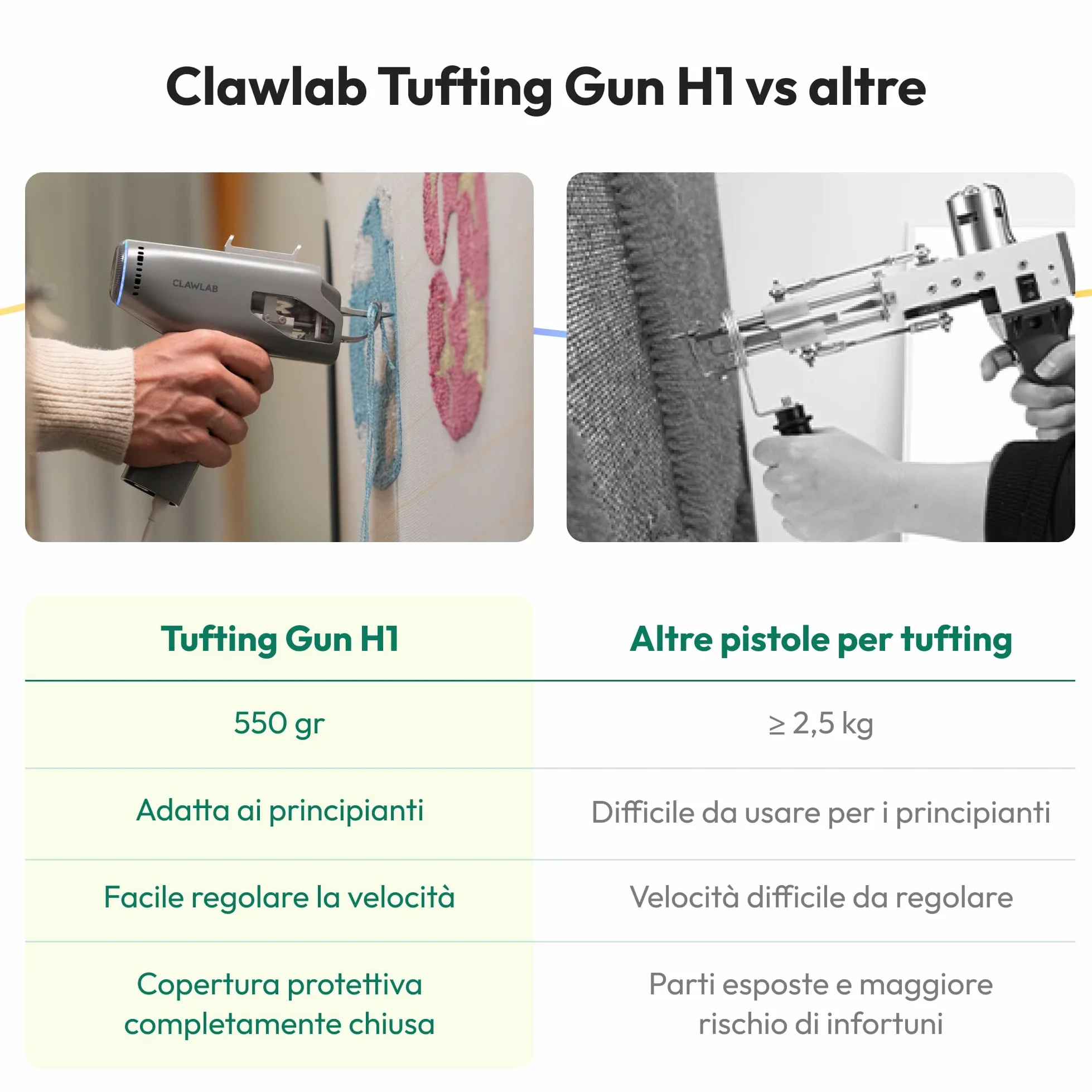 Tufting Kit H1 (Grigio) – Telaio di tuffatura – Pistola a spruzzo – Kit tufting completo – Pistola tufting – Macchina per fare tappeti – Tela Tufting & Punch Needle – Kit di avvio