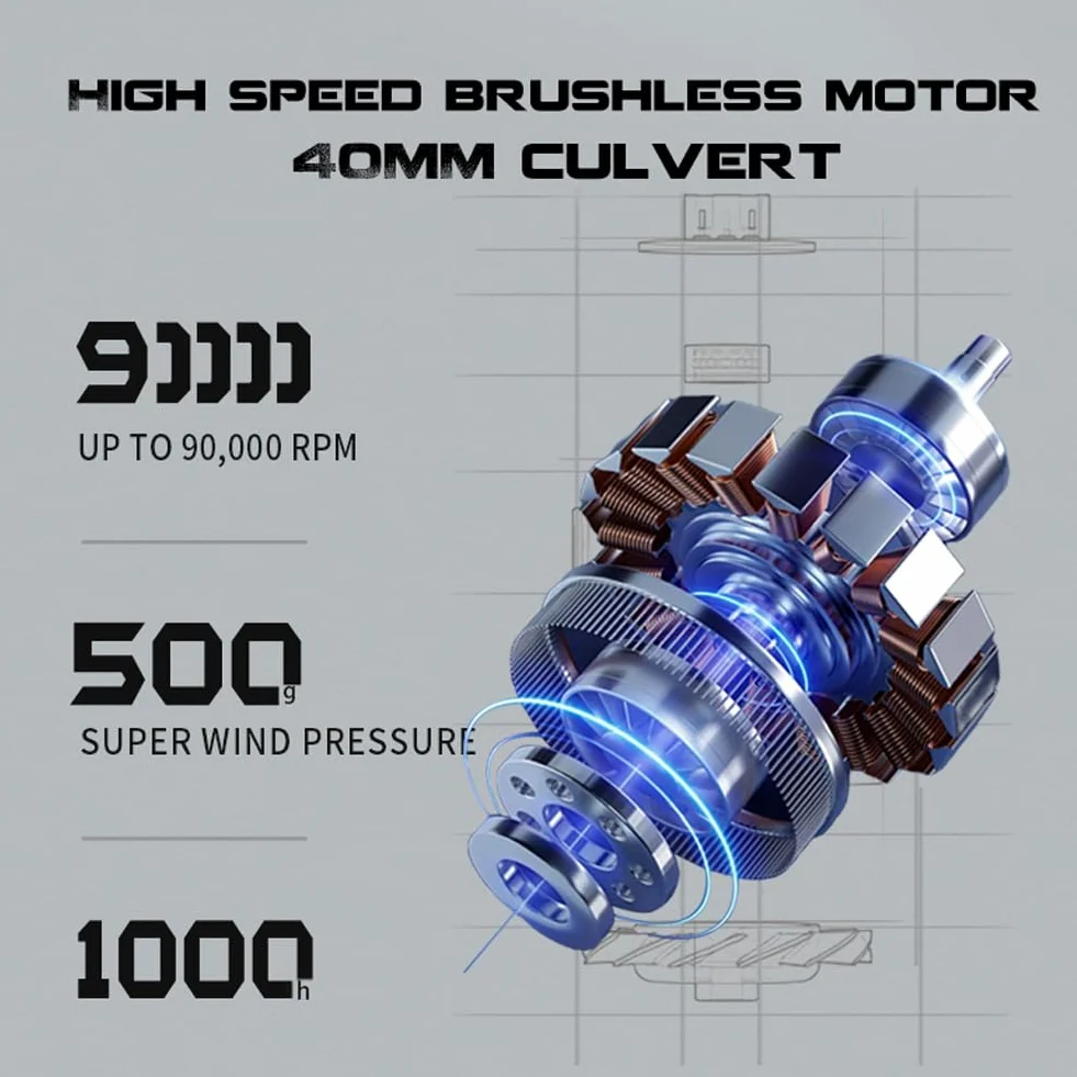 Ventola portatile X7 Jet 90.000RPM 45m/s Velocità del vento 40mm Brushless canalizzato Turbofan Alta Potenza Blower Strumento di pulizia della tastiera 3 velocità Batteria ricaricabile Cordless