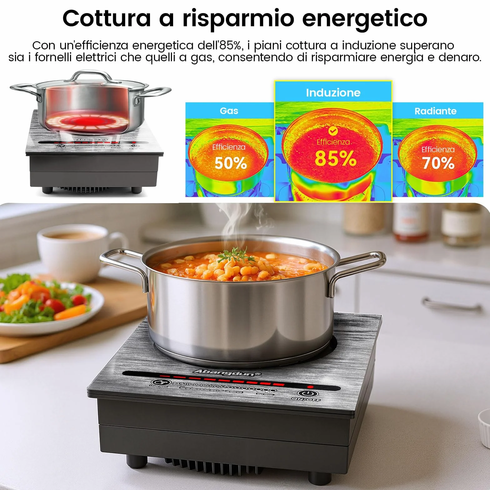 Mini piastra a induzione portatile 900W, piano a induzione 1 fuoco con 5 livelli di potenza, 100-900 Watt piastra elettrica per rimorchi da campeggio, campeggio