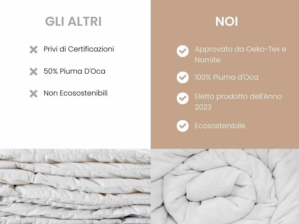 Zenoni & Colombi Piumino Bimbo Invernale in 100% Piuma D'Oca Vergine Siberiano, Piumone 5 Punti di Calore Made in Italy (Lettino 100x130cm)