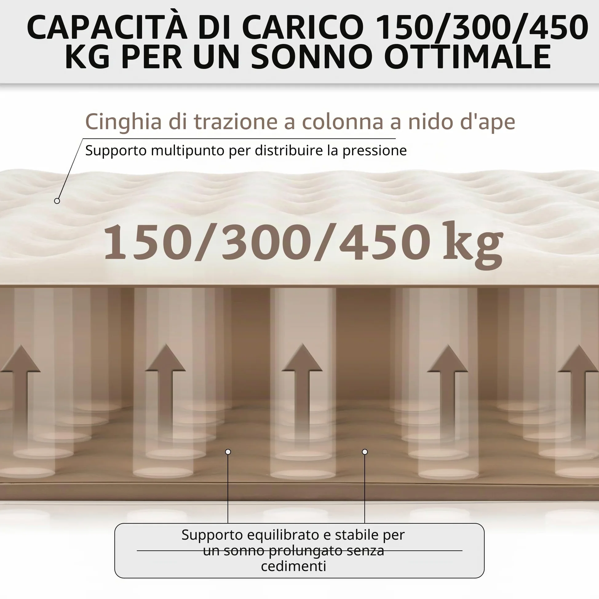 Naturehike Materasso Gonfiabile Triplo con Pompa Integrata Ricaricabile - 200x180x25cm Letto Gonfiabile Autogonfiante per Campeggio e Ospiti - Materassino Campeggio Portatile e Stabile a Lungo Termine