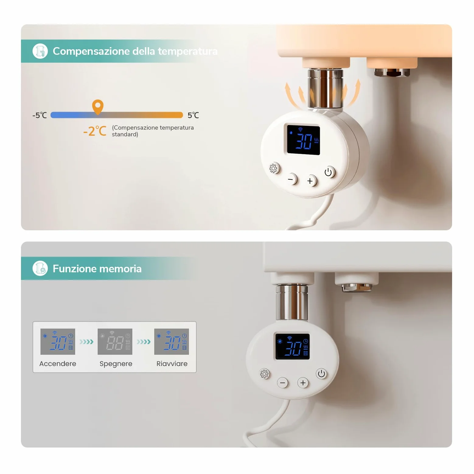 EMKE Scaldasalviette Elettrico con WIFI Termostato 76x50 cm, 400W Bianco, Scaldasalviette a Basso Consumo, Resistenza Riscaldante con Timer, Termoarredo Bagno, Scaldasalviette Elettrico Bagno