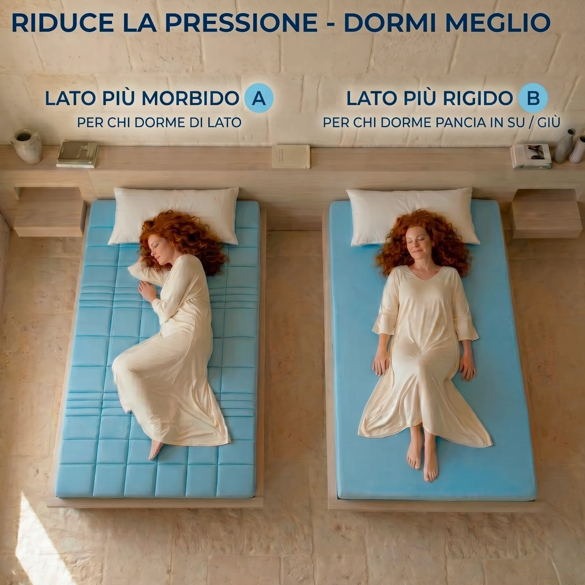 Nuvole di Sonno Topper Serenity Matrimoniale 160x190 Ortopedico in Memory Foam Alto 6cm 7 Zone, Materasso Correttore, Elastici Regolabili, Sfoderabile, Made in Italy, Disp.Medico Detraibile n.2781798