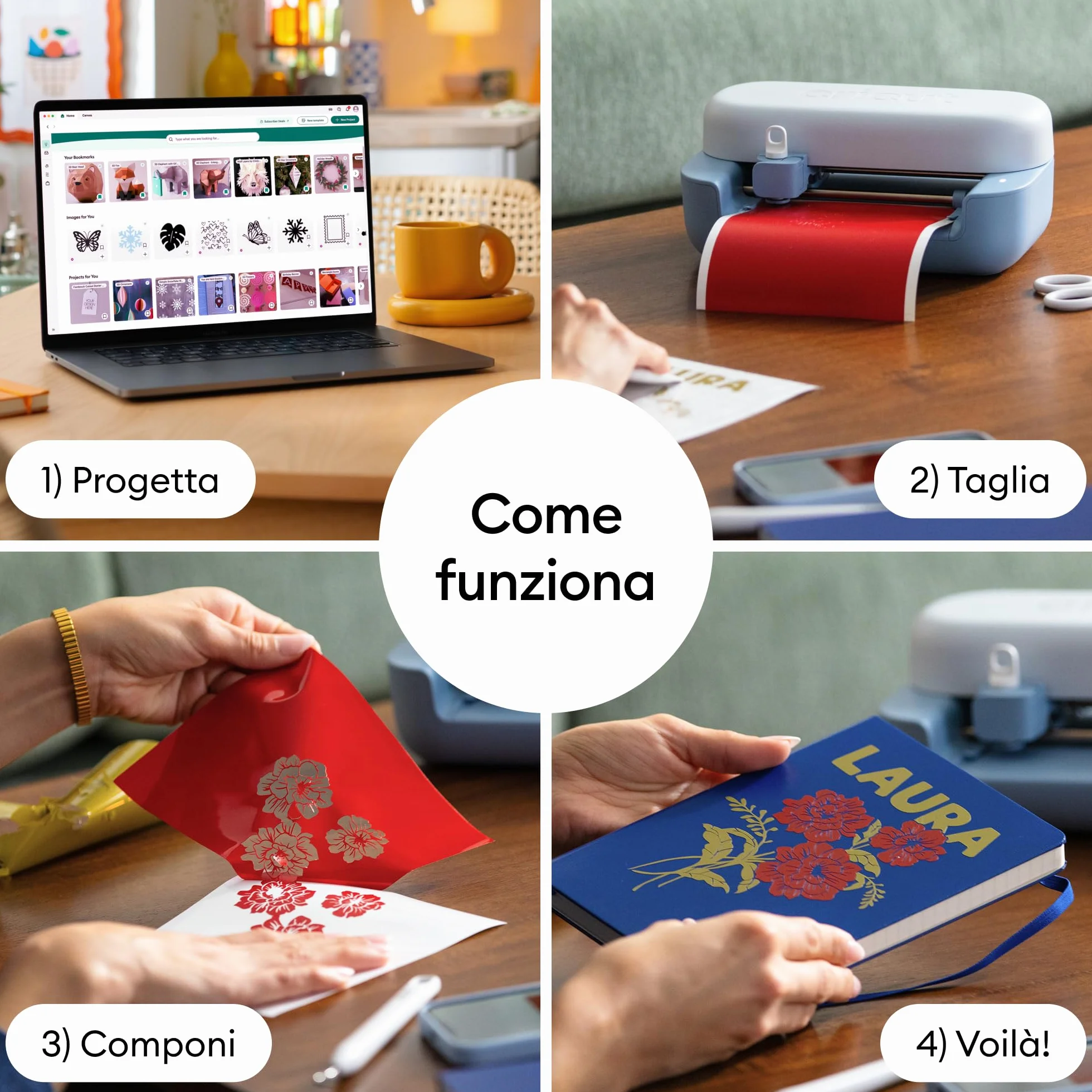 Cricut Joy™ 2 Deluxe Bundle + Contenuti digitali. Macchina da taglio intelligente compatta, ideale per biglietti personalizzati, adesivi semplici ed etichette