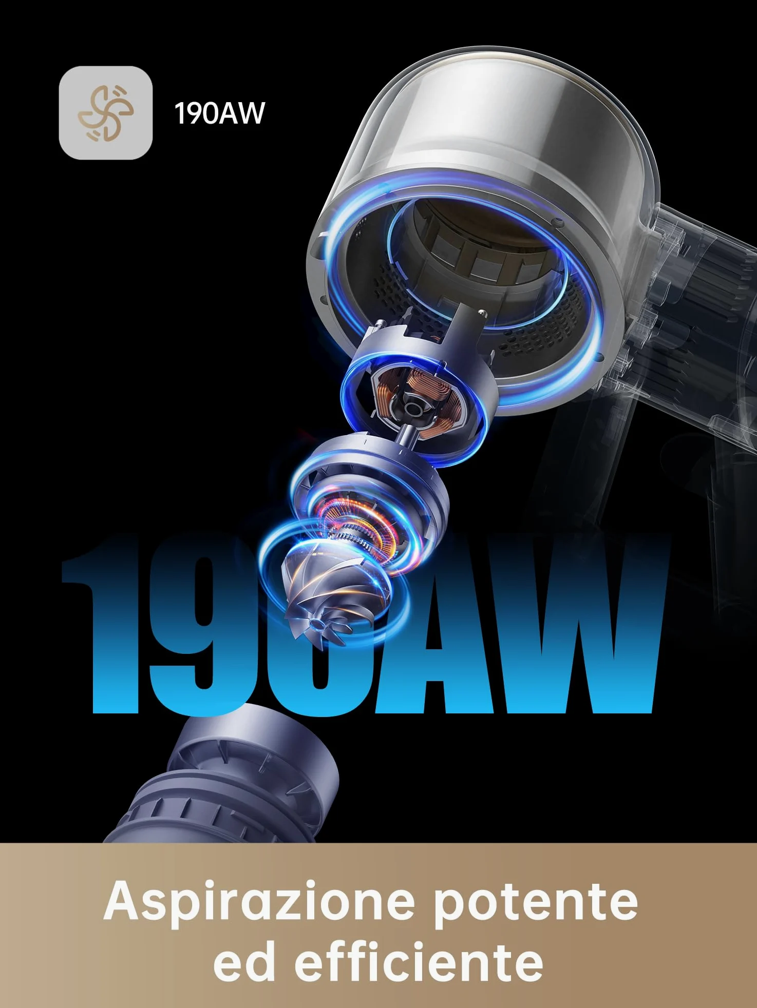 DREAME R20 Aspirapolvere Senza Fili, Aspirazione Potente 22,000PA/190AW, Autonomia 90min, Individuazione Sporco, Schermo LED, Luci LED Blu, Anti-Groviglio, Pulizia Casa, Peli di Animali Domestici