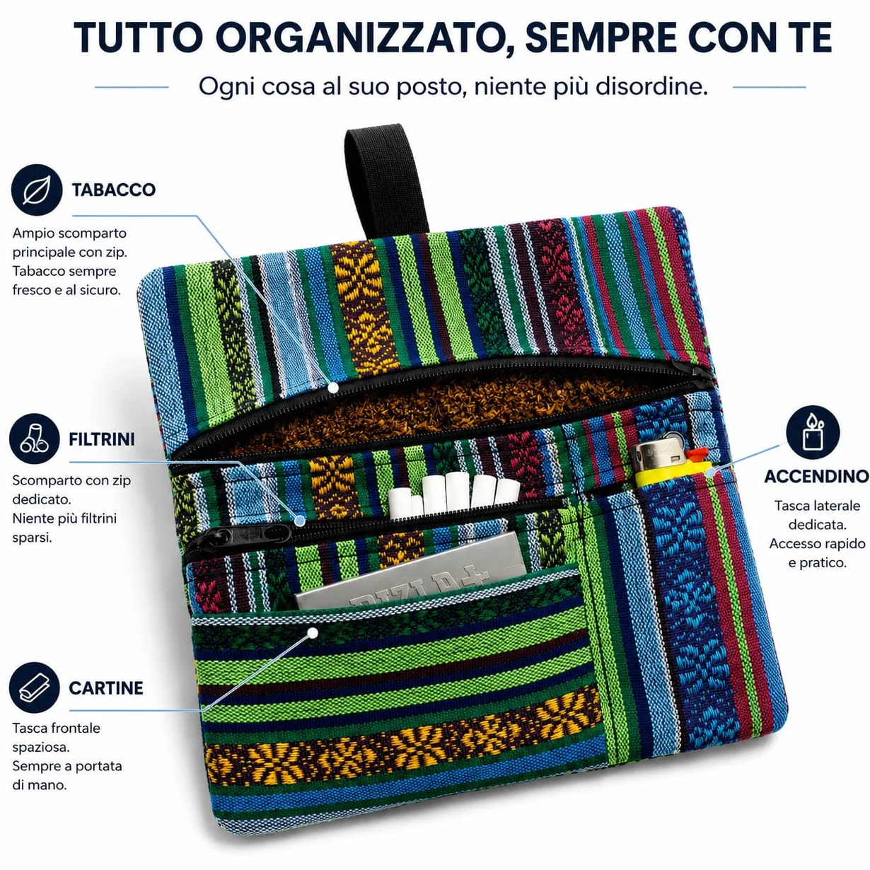 Russo Handmade Portatabacco Artigianale in Tessuto con Doppia Zip, 4 Scomparti, Melangè Blu