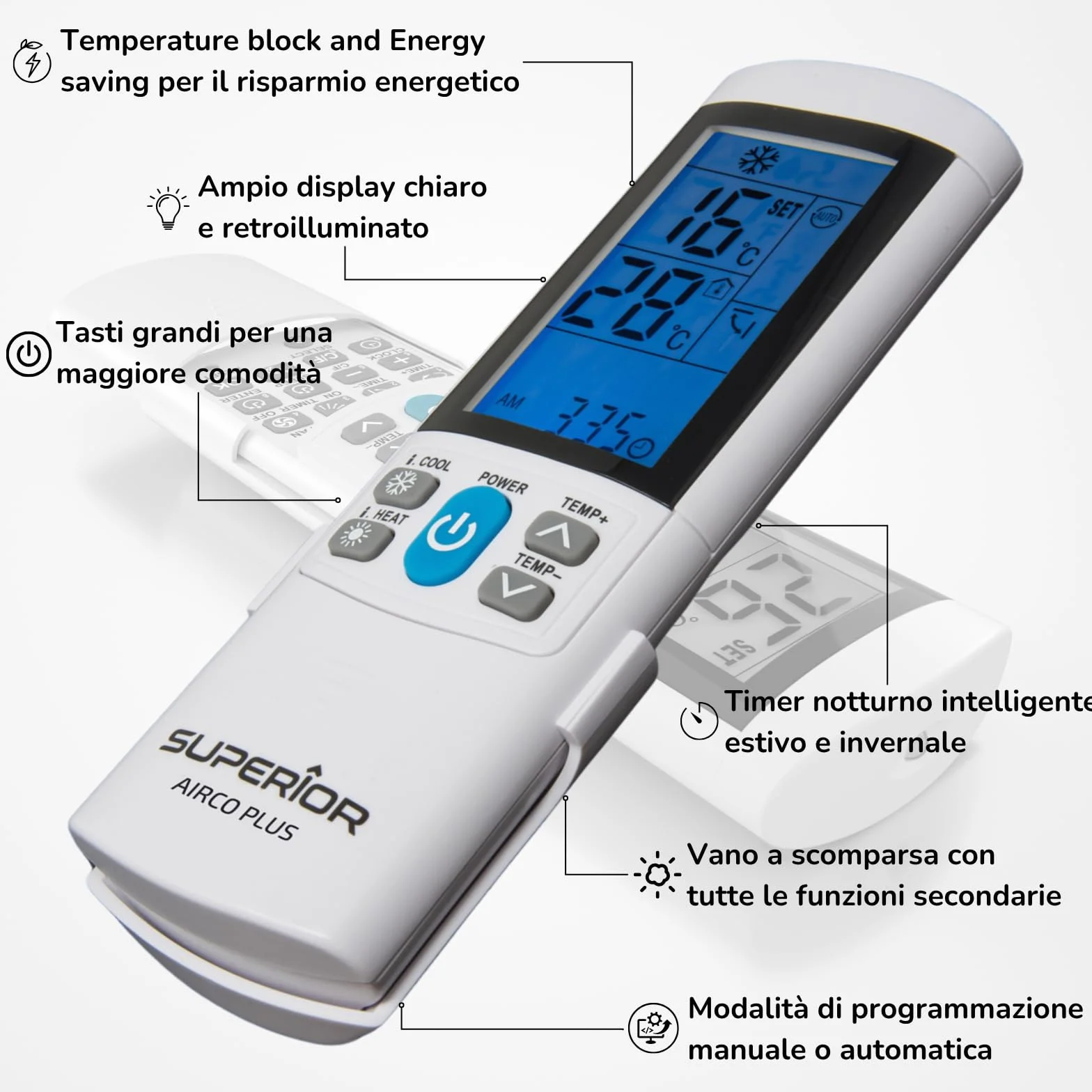 Superior AirCo PLUS - Telecomando Universale per Climatizzatori - 4000 codici - Ampio Display Retroilluminato - Timer Notturno - Funzione Temperature Block - SUPCU001
