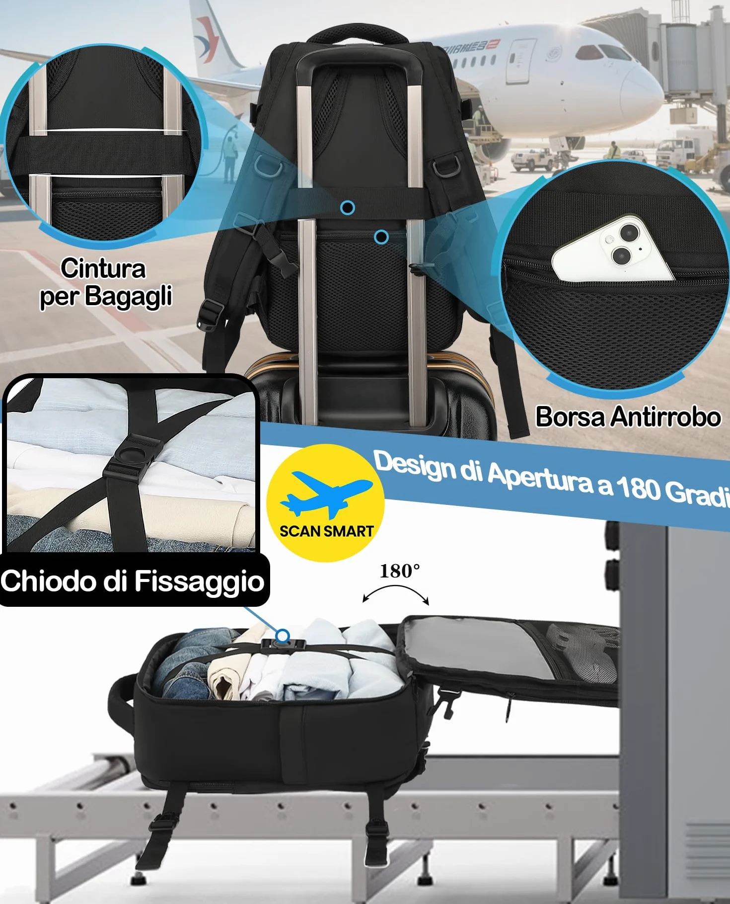 Zaino Ryanair 40x20x25 Bagaglio a Mano Aereo 20L per Viaggio Lavoro Trekking Nero