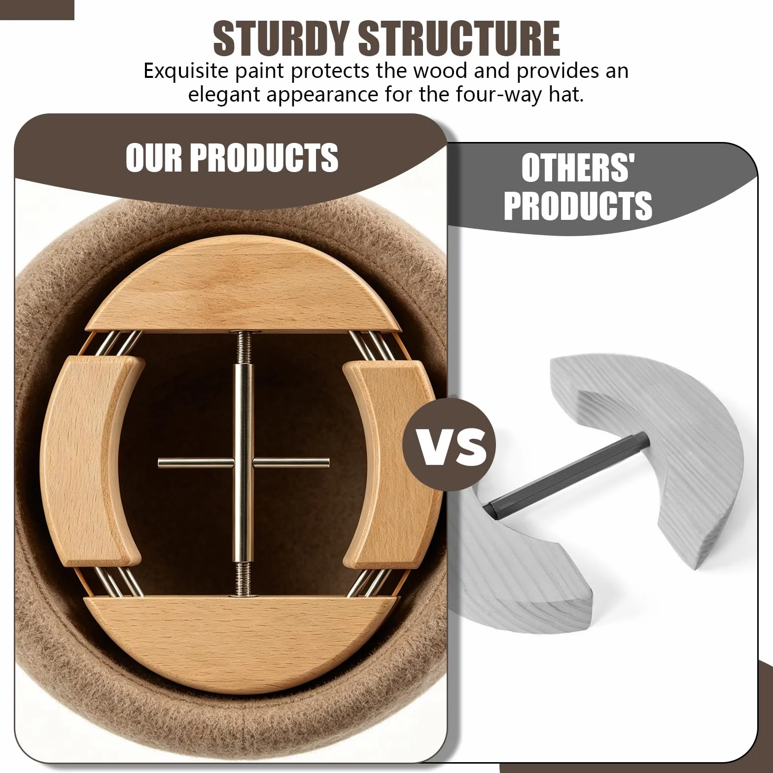 BORDEAG Estensore per cappelli, 4 vie, in legno, con manico, per dimensioni da 54 cm a 66 cm, per cappelli da cowboy, fedora, berretti da baseball, cappelli in feltro e cappelli di paglia, cappuccio