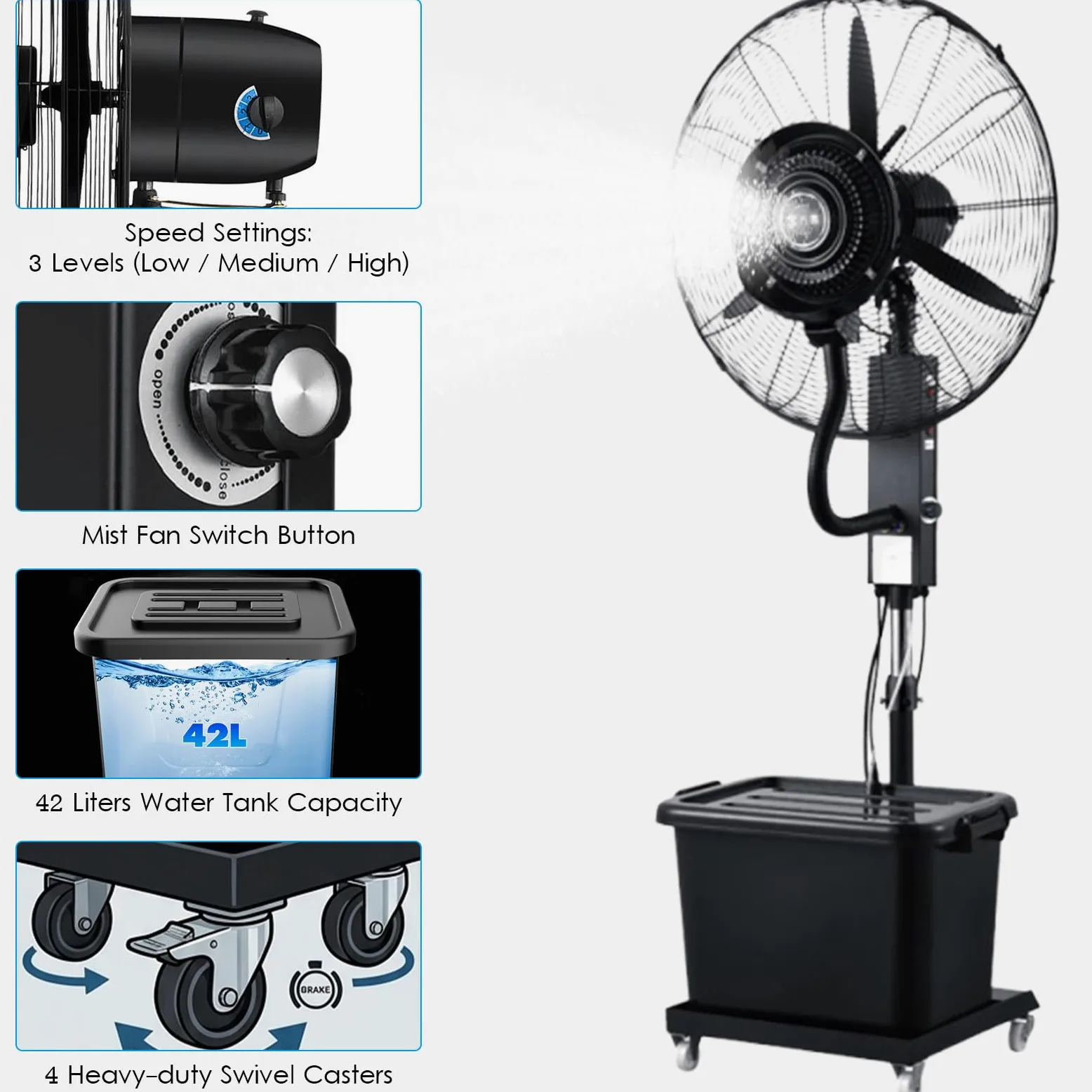Ventilatore a Nebulizzazione Industriale da Esterno, Raffrescatore ad Acqua Professionale con Serbatoio 42L, 3 Velocità, Oscillazione 90°, per Officina, Patio e Terrazza,71cm,Altezza 160-200cm