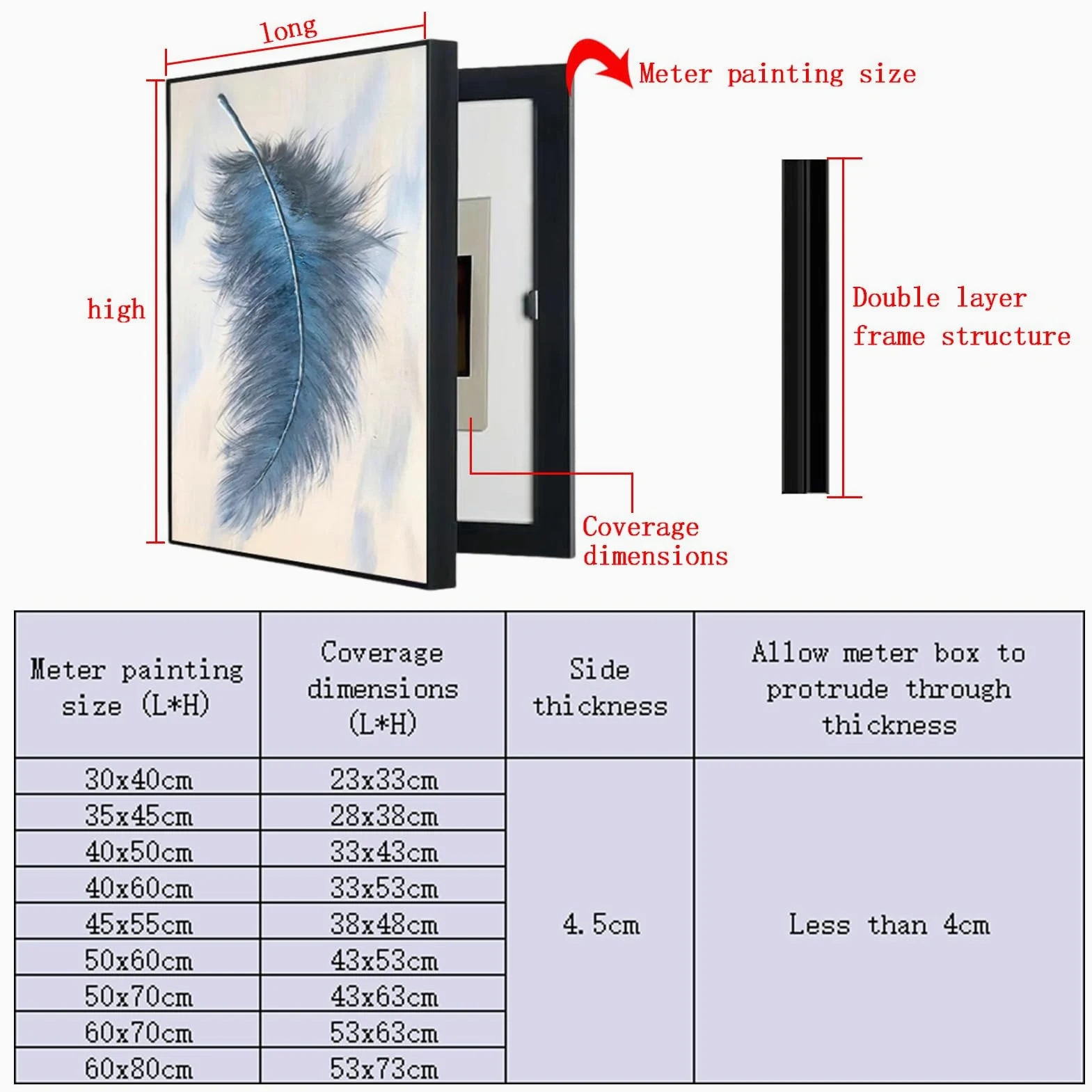 Copertura del Quadro Elettrico Decorativa, Dipinti Decorativi Che Bloccano Le Pareti, per la Decorazione Murale Hotel Fai da Te (B,45x55cm)
