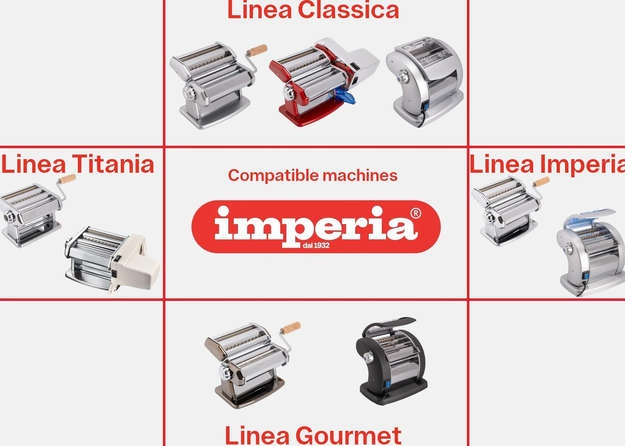 Imperia MilleGnocchi accessorio macchina per la pasta in acciaio Made in Italy