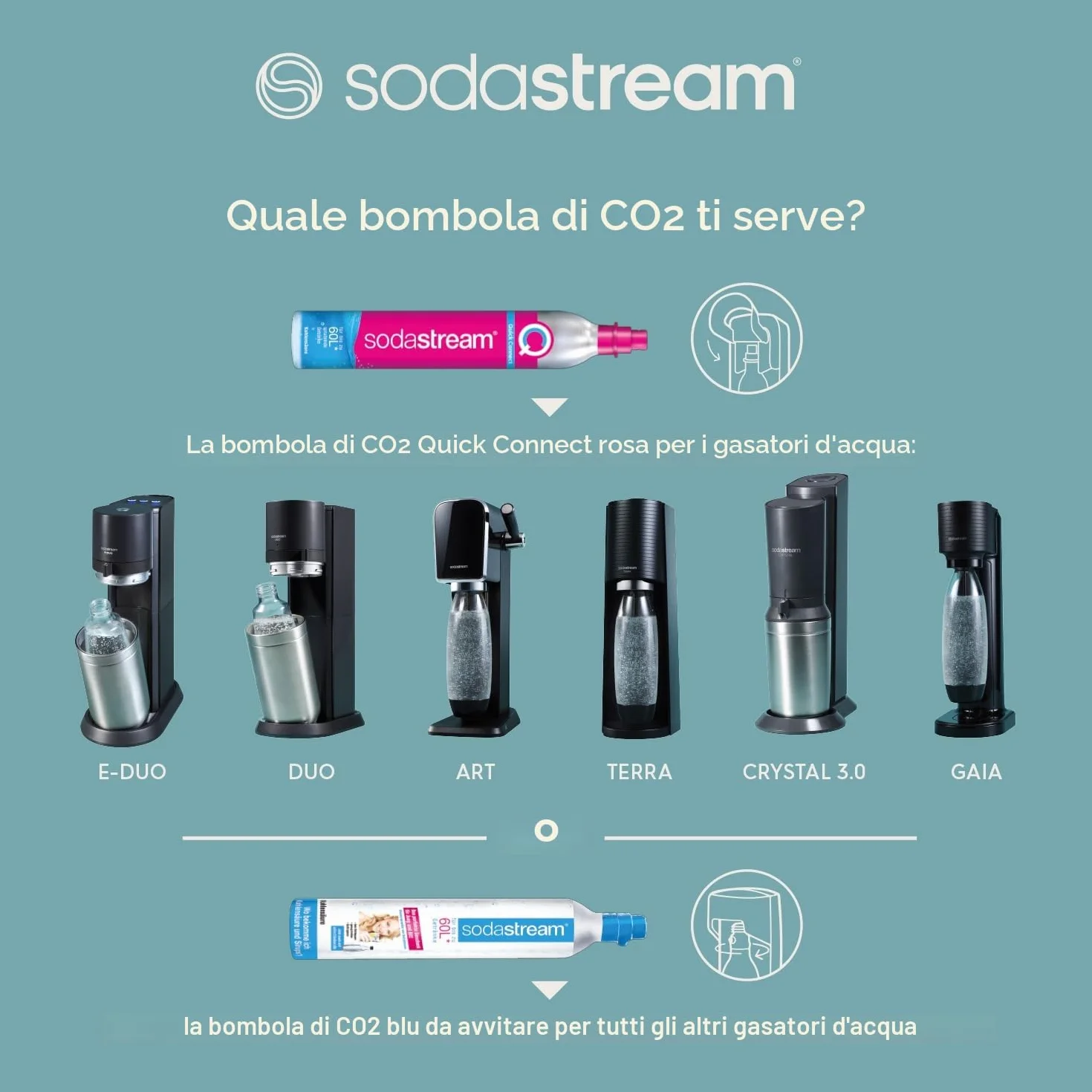 Sodastream Crystal Nero Gasatore acqua frizzante bombola CO2 bottiglia vetro 1L