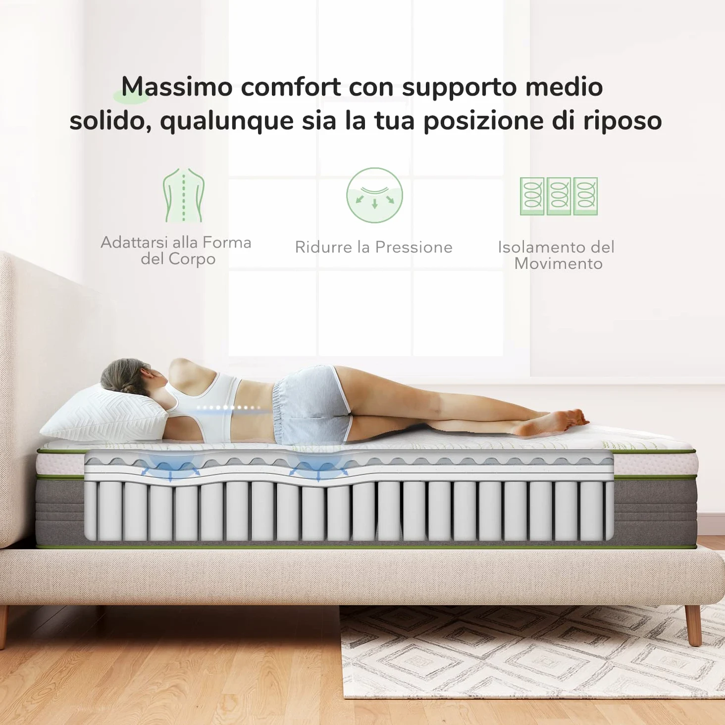Novilla Materasso 140x190 Ibrido, Materasso Matrimoniale Molle Insacchettate e Schiuma Comfort Altezza 26cm, Mid-resistentissimo Isolamento del Movimento Fresco e Traspirante