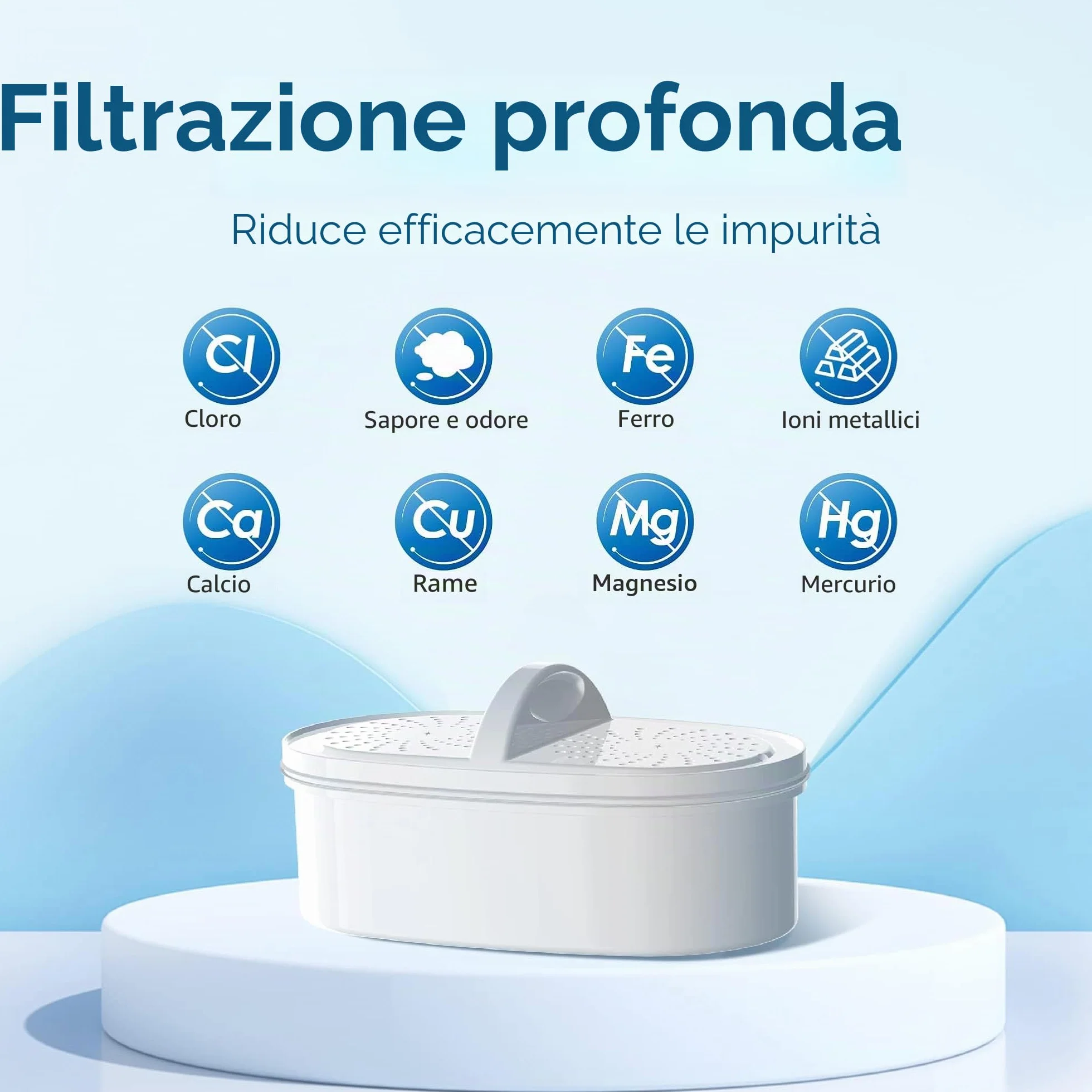 Waterdrop WD-PF-01A Plus Filtri di Ricambio NSF per Caraffa, 3 Pezzi, 757 Litri