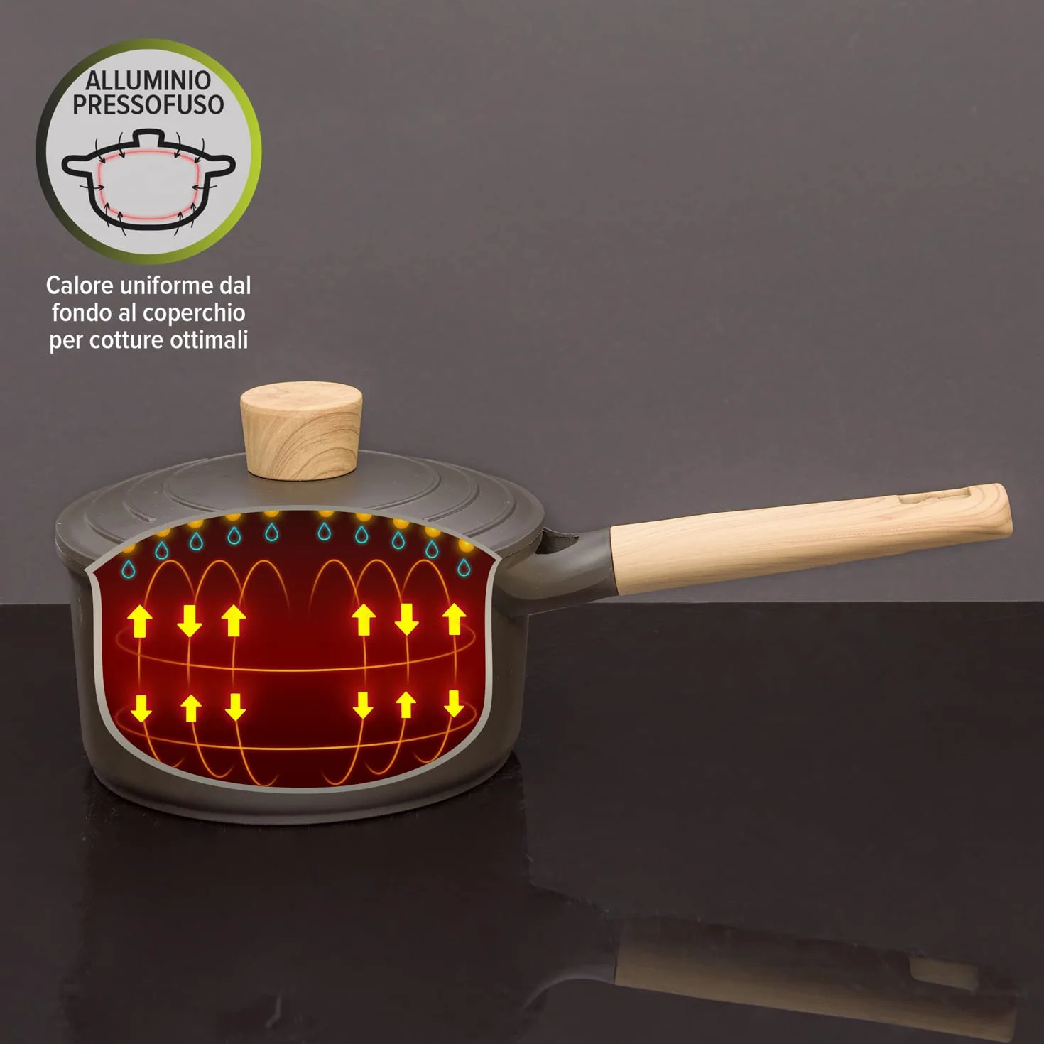 KASANOVA Casseruola Antiaderente vari colori Pot Art con Coperchio Innovativo, casseruola induzione, Ottimale per Stufati e Cotture Lente (Nero, 18 Cm)