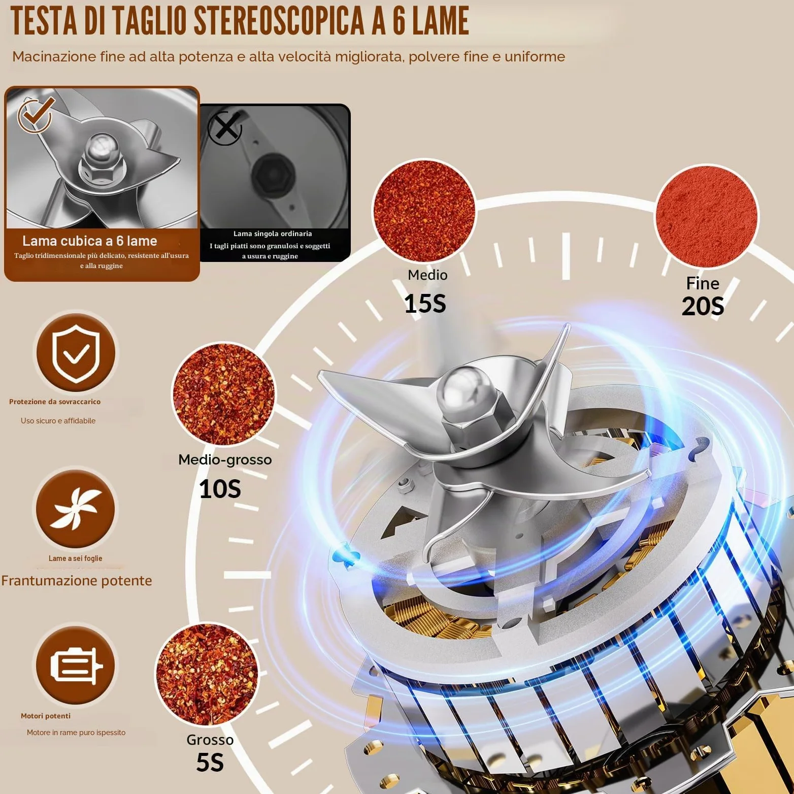 Mulino elettrico per grano da 1000 g, frantoio per grano 3000 W ad alta velocità, macchina per polvere commerciale con protezione da sovraccarico per cereali secchi, riso, chicchi di mais