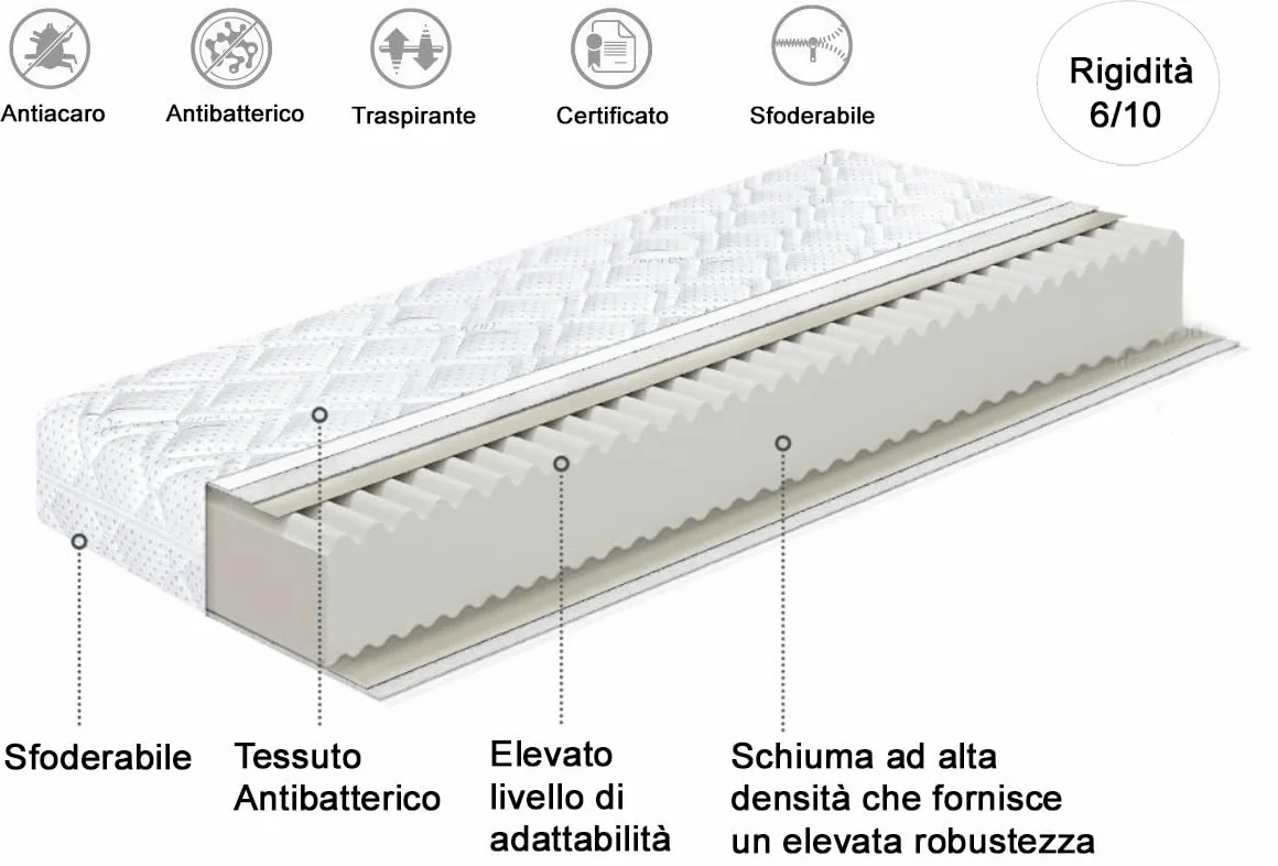 Camera da Letto Matrimoniale Design Moderno Completa con Struttura a Ponte e Letto Contenitore 160x200 cm Set Completo Rovere e Antracite CMG49 (Camera + rete + materasso)