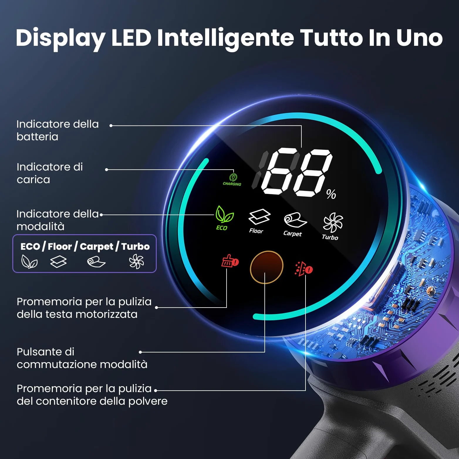 Aspirapolvere Senza Fili NOVAX T80, 600W/58000Pa, Scopa Elettrica Senza Fili 75 Min, Aspirapolvere Senza Filo Autoportante con Display a LED, Anti-Groviglio per Peli Animali/Pavimenti/Tappeti